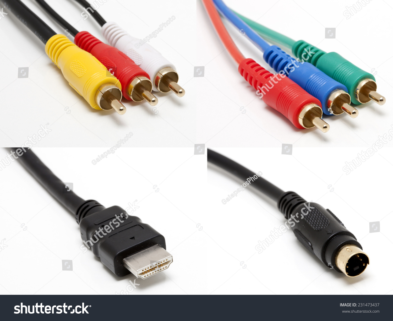 Cable Wires