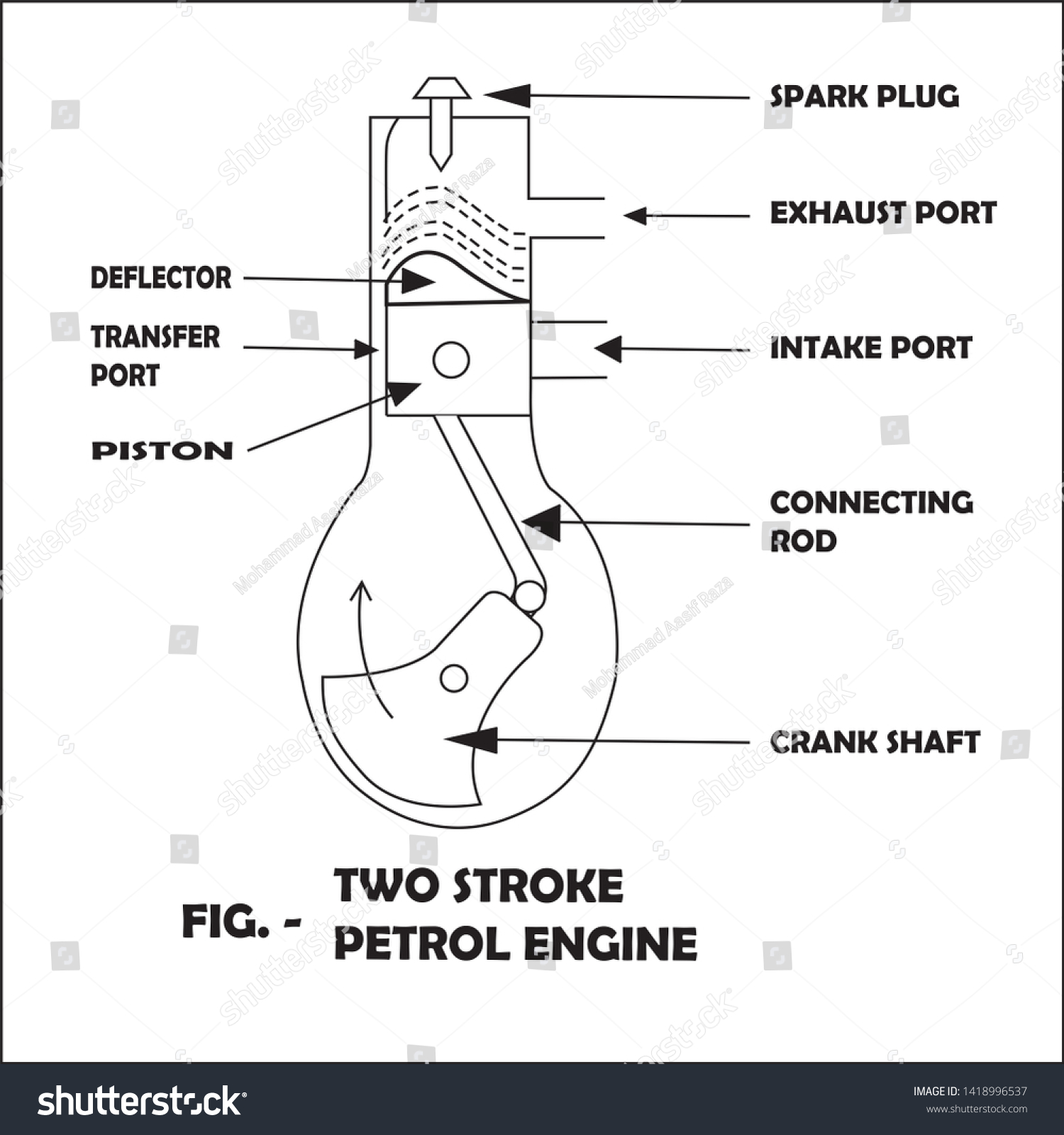 Two Stroke Petrol Engine Working System ilustración de stock 1418996537