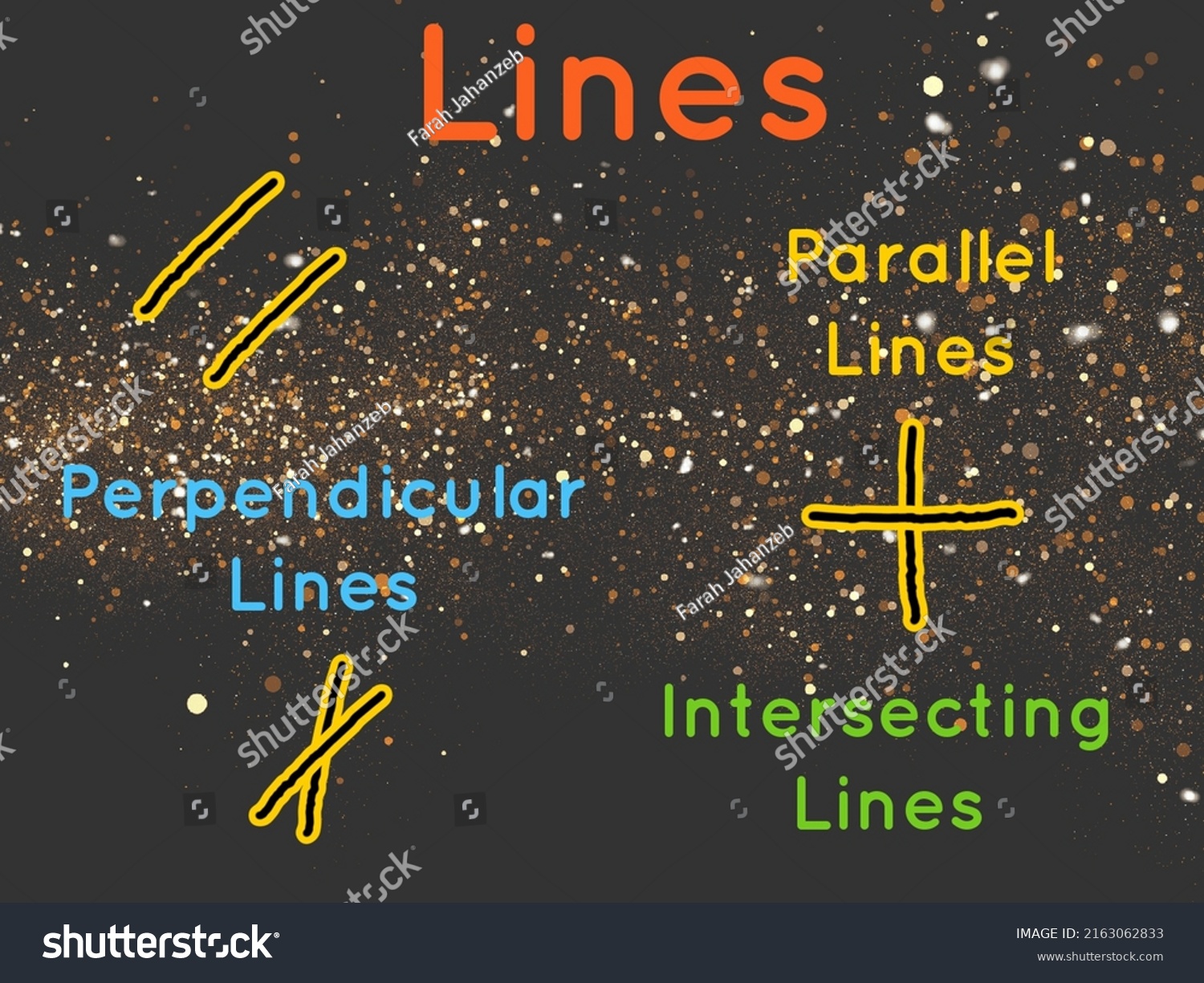 Types Lines Lines Types Three Stock Illustration 2163062833 Shutterstock Types Lines Lines Types Three Stock Illustration 2163062833 Shutterstock