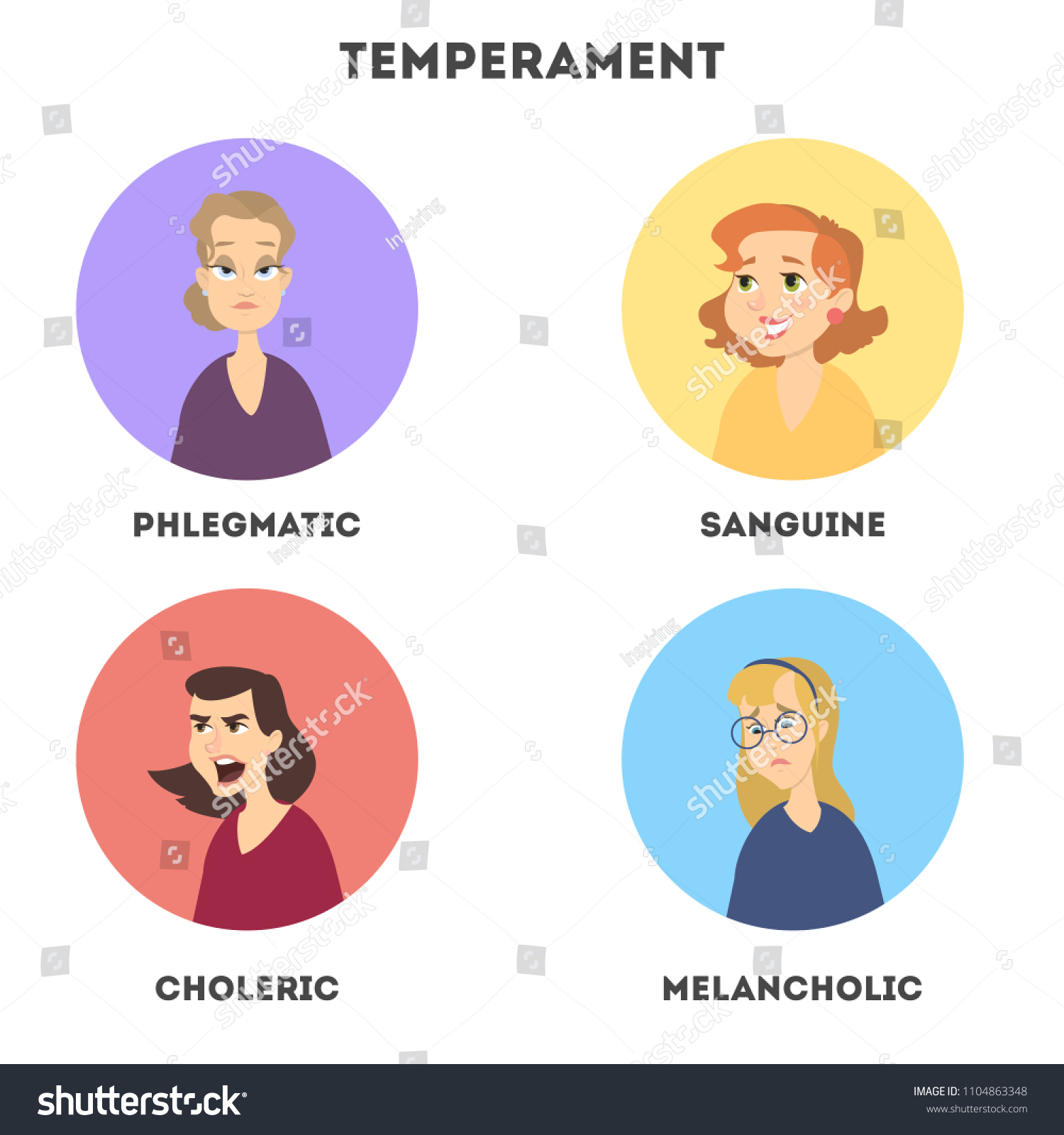 Types Temperaments Sanguine Choleric Phlegmatic Melancholic Stock Illustration 1104863348