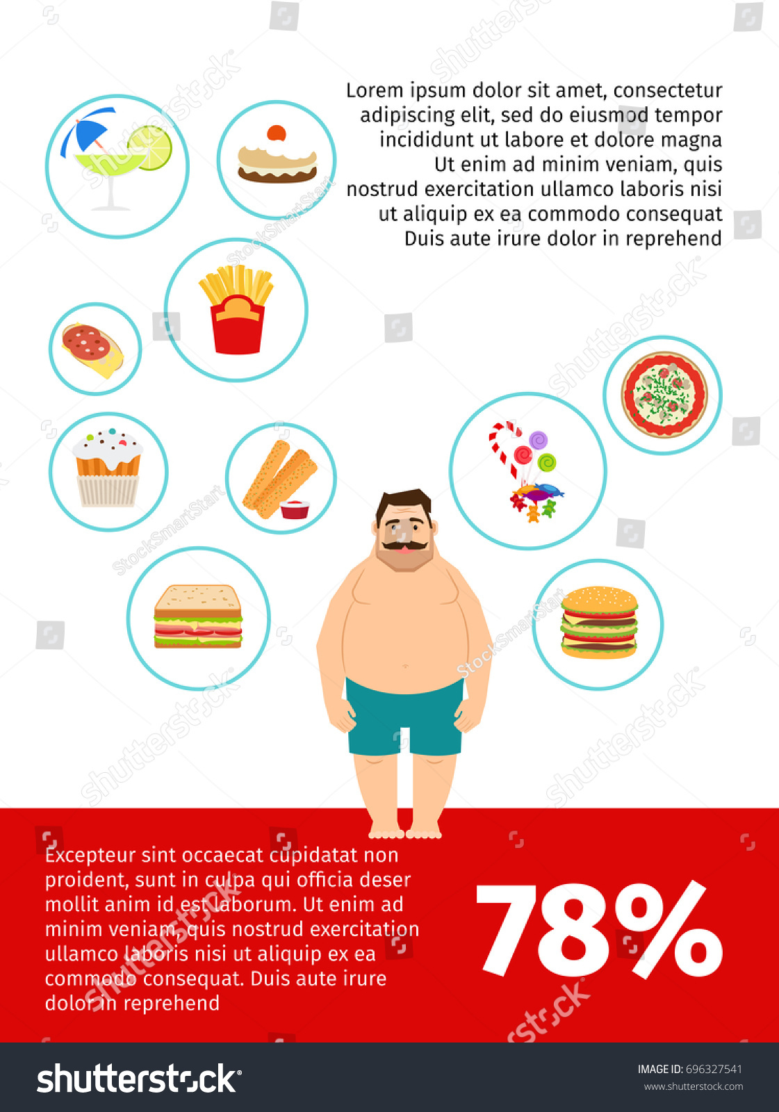 Unhealthy Food Poster Design Man Illustration Stock Illustration ...