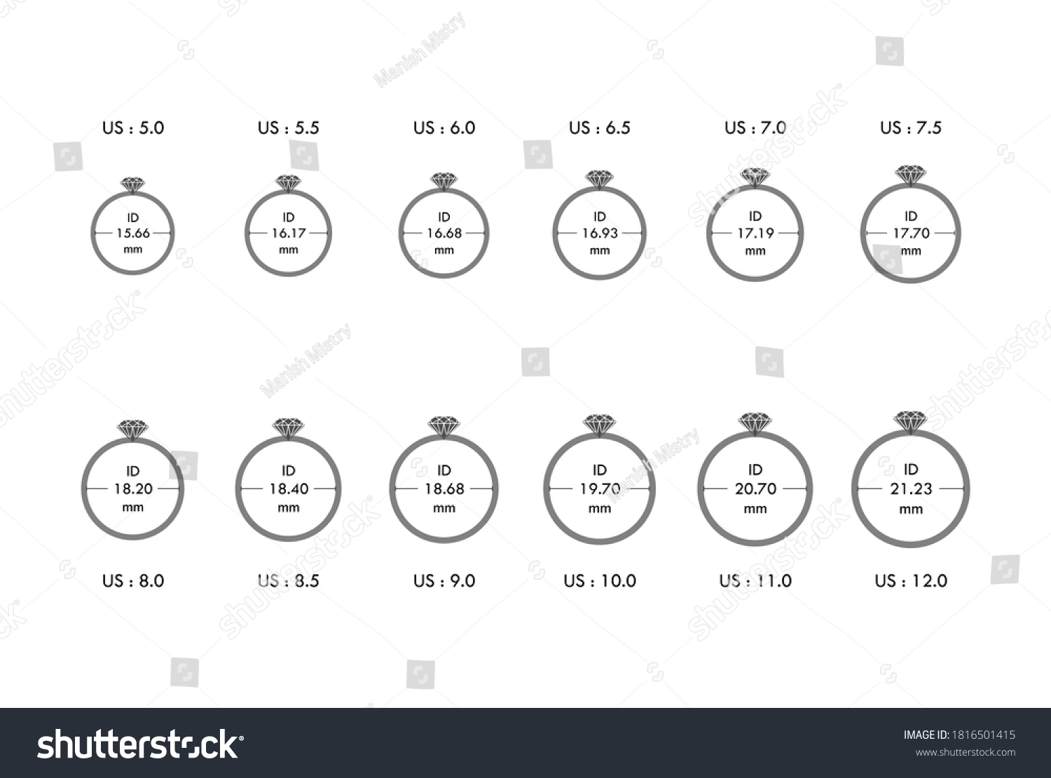 11,466 Ring size Images, Stock Photos & Vectors | Shutterstock