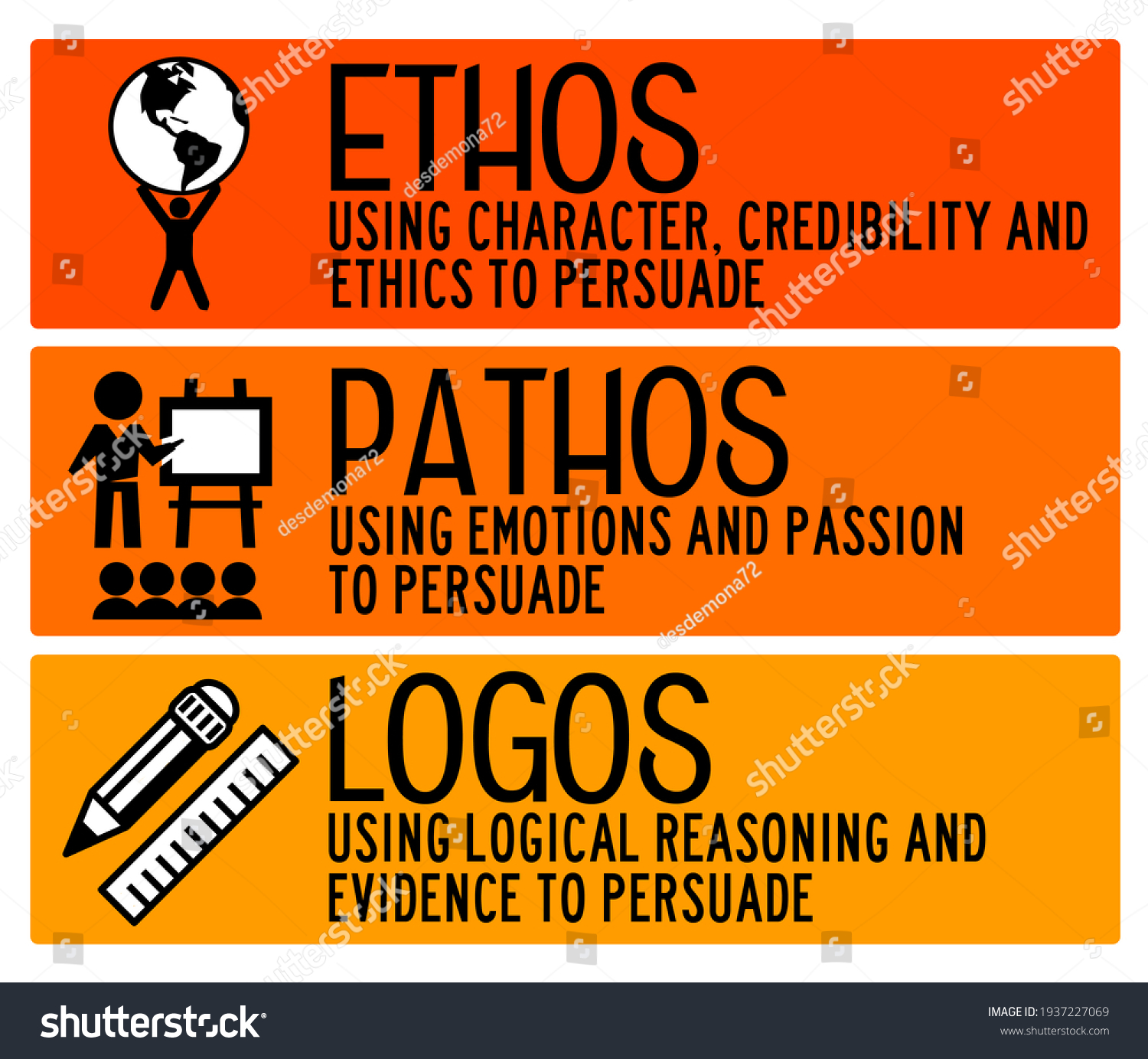 using-ethos-pathos-logos-order-persuade-stockillustration-1937227069