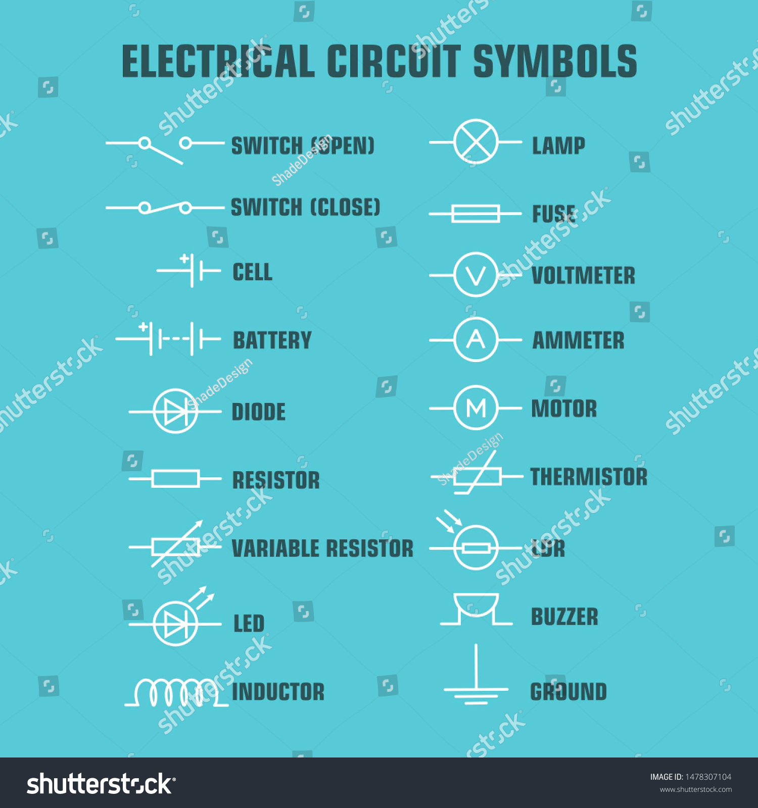 Vector Electronic Circuit Symbols Icon Image Stock Illustration 1478307104