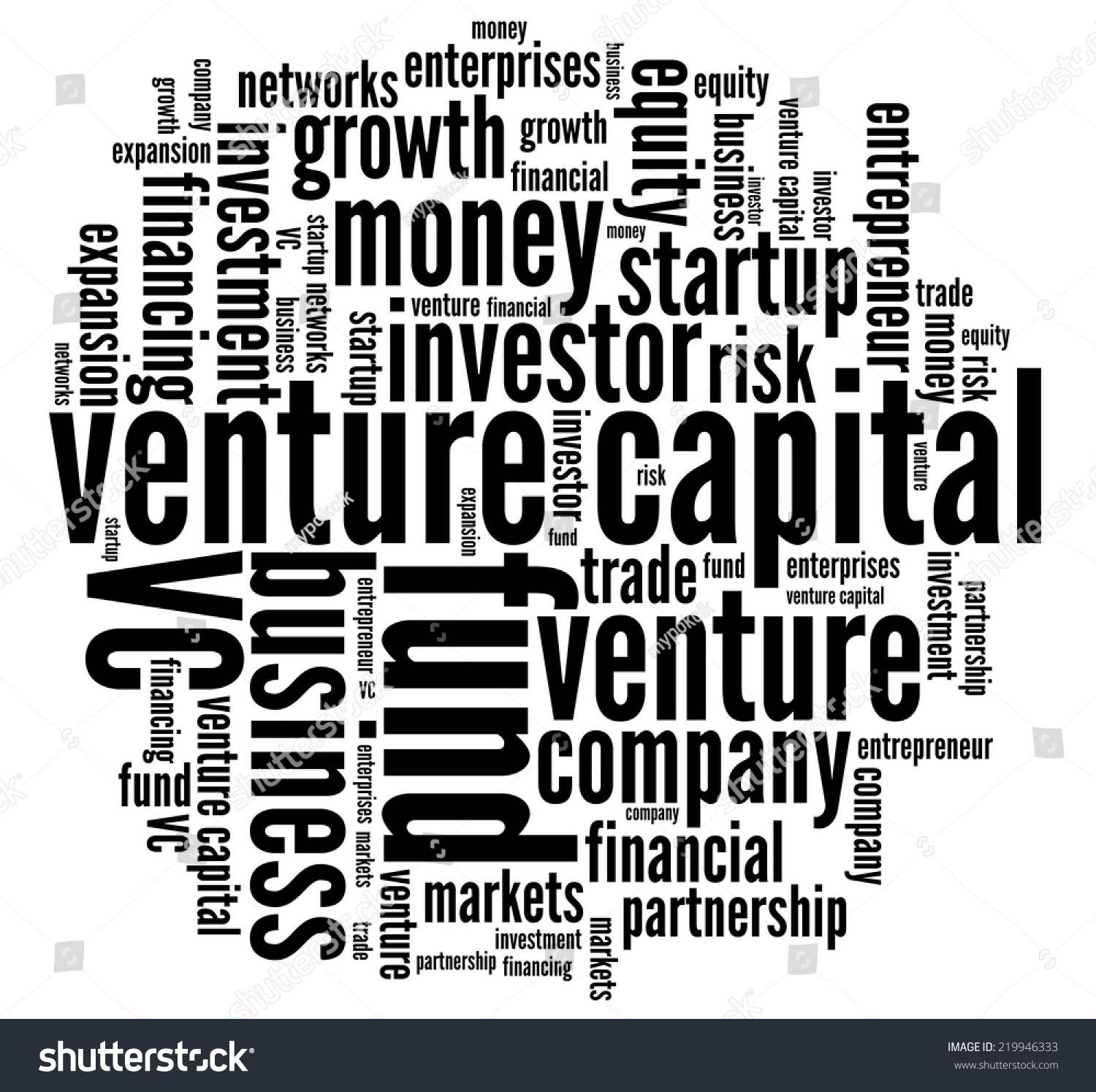 venture-capital-word-collage-stock-illustration-219946333-shutterstock