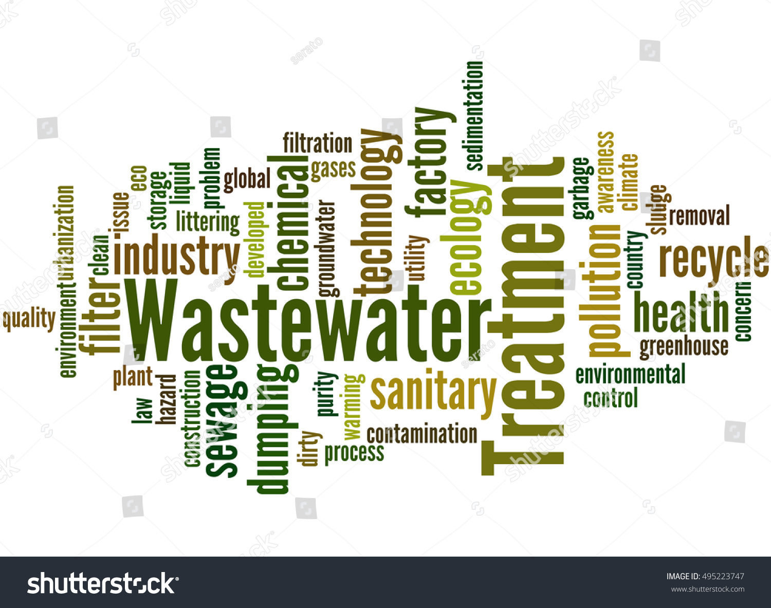 wastewater-treatment-word-cloud-concept-on-495223747-shutterstock