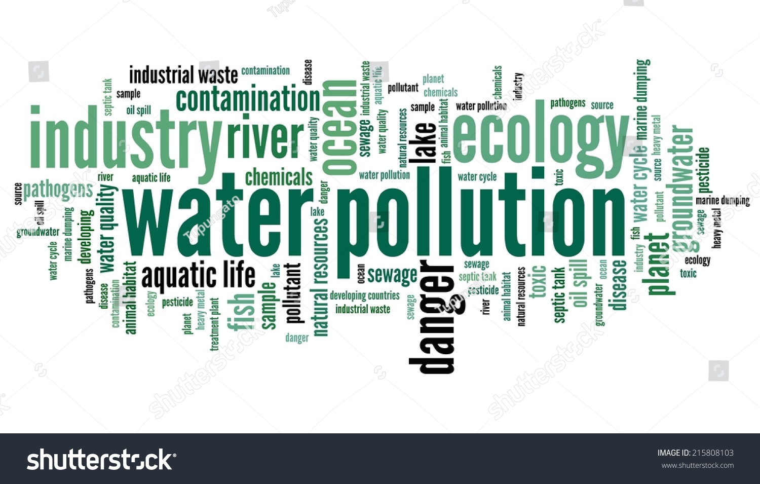 538 Water pollution collage Images, Stock Photos & Vectors | Shutterstock