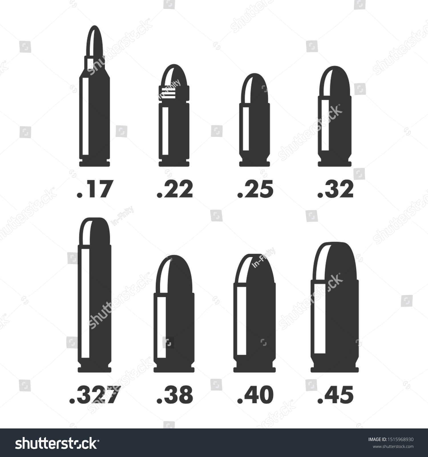 Weapon Bullets Sizes Calibers Types Chart Stock Illustration 1515968930