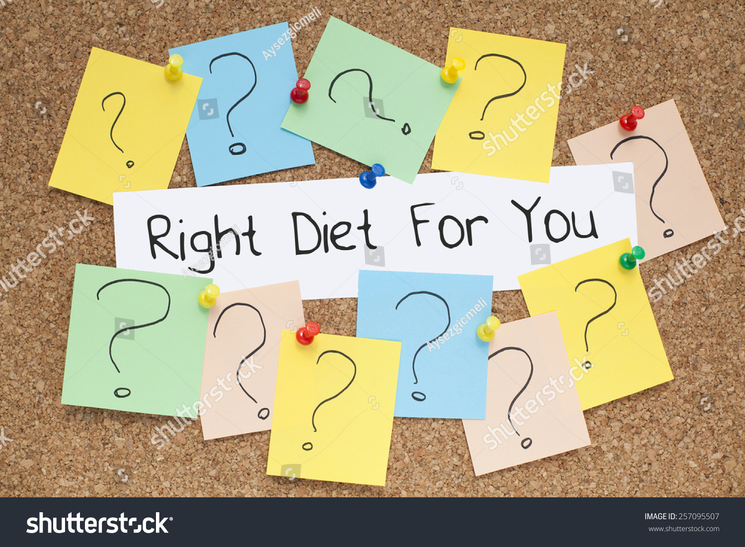 What is the right diet for you