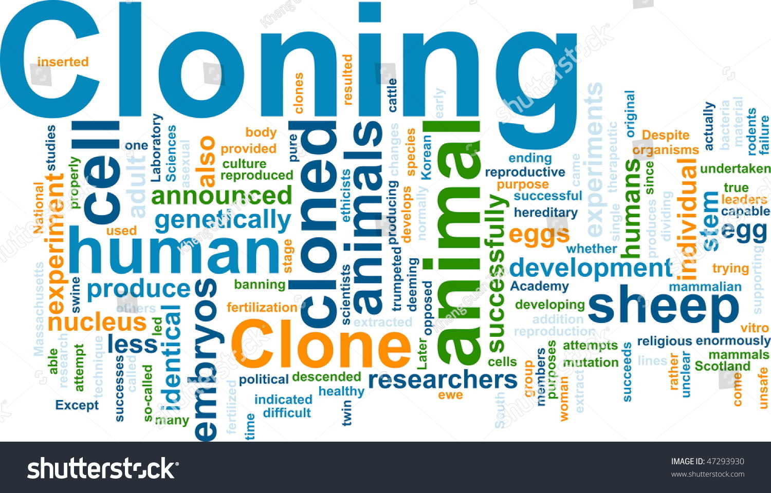 Word Cloud Concept Illustration Cloning Clone Stock Illustration ...