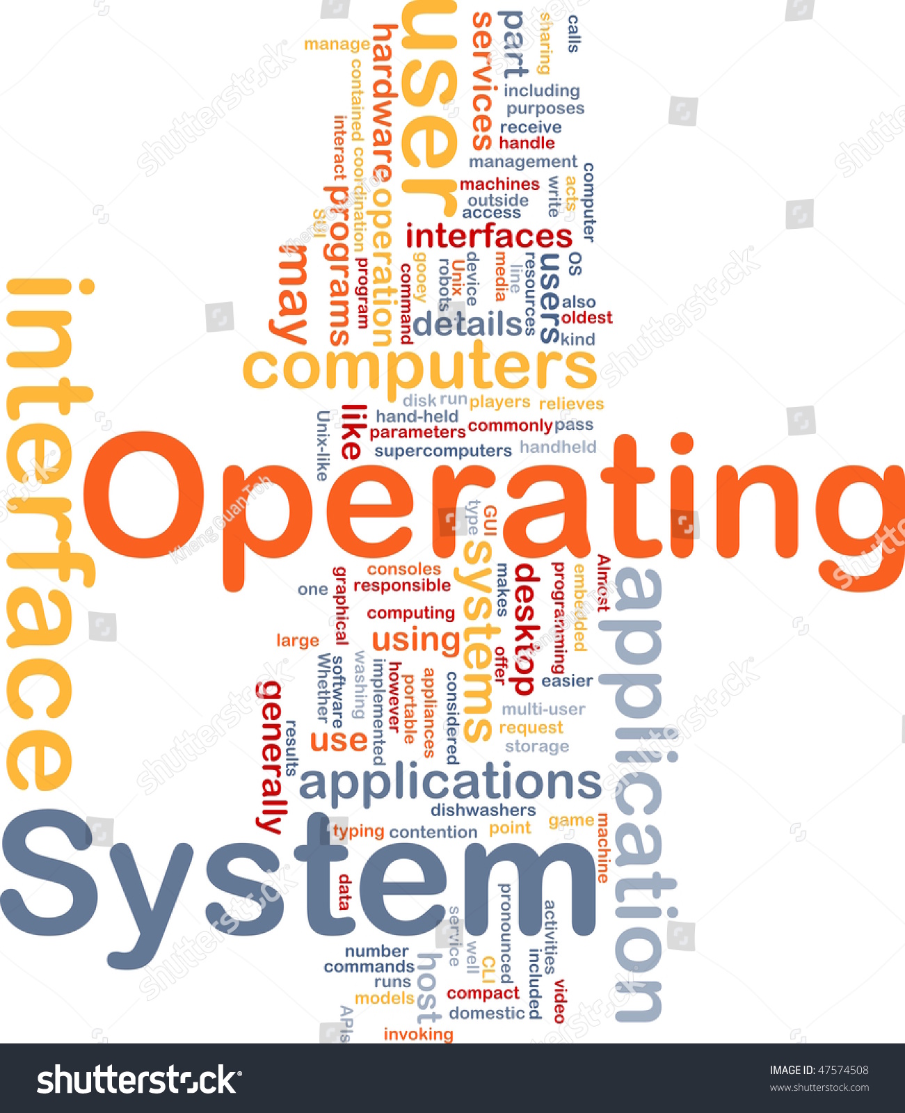 Word Cloud Concept Illustration Of Operating System - 47574508 ...