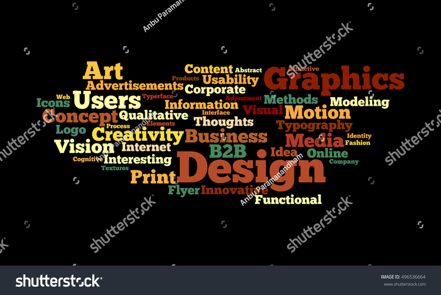 Word Cloud Illustrating Prime Concept Design Stock Illustration ...