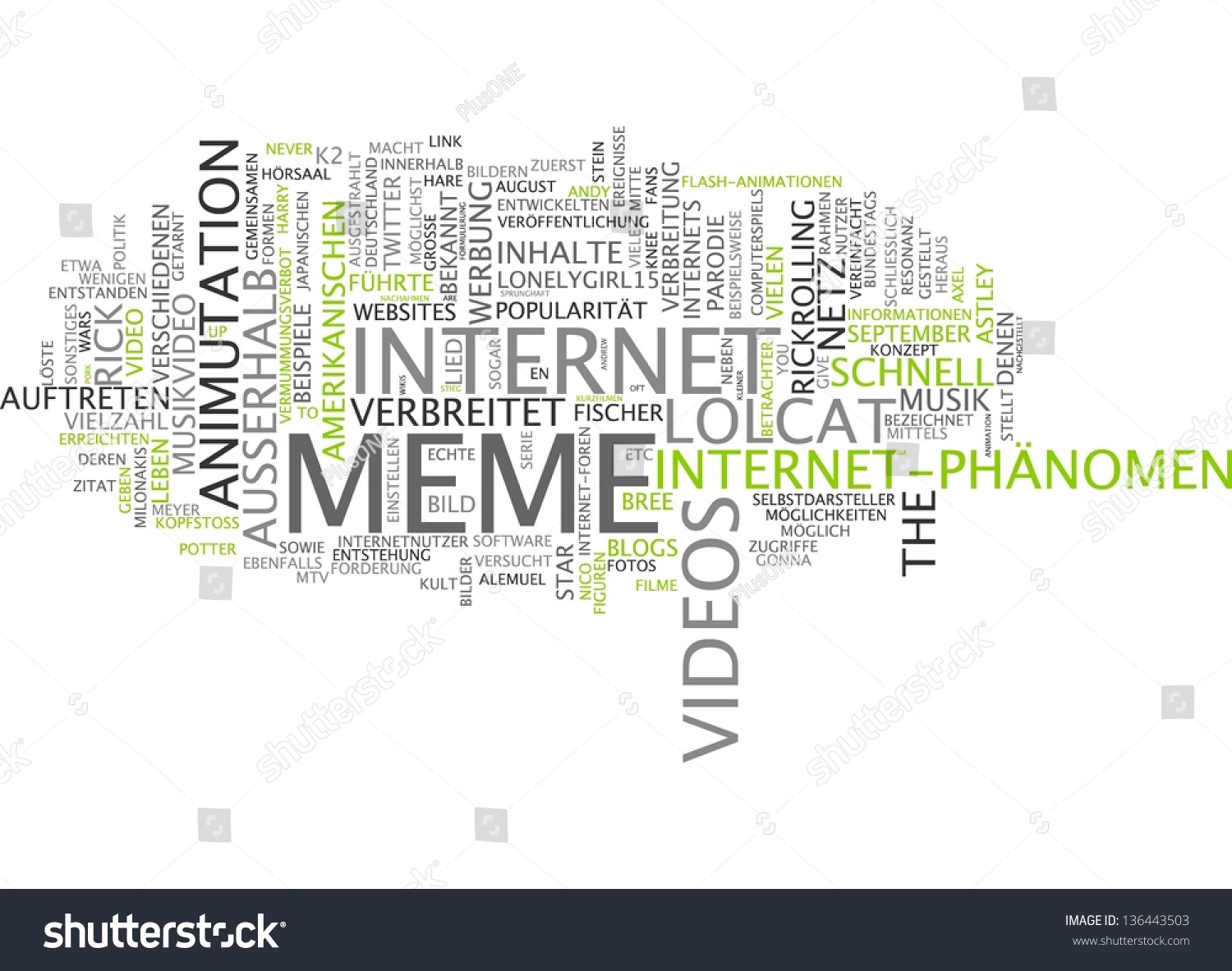 Word Cloud Meme Stock Illustration 136443503 Shutterstock