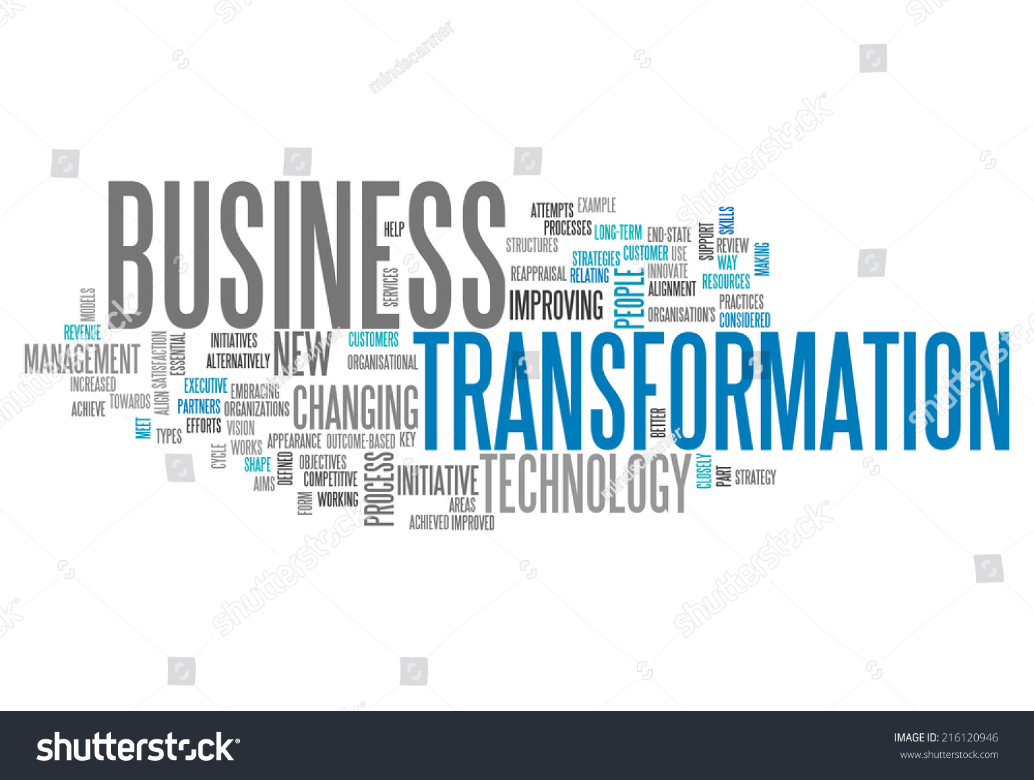 Word Cloud Business Transformation Related Tags Stock Illustration ...