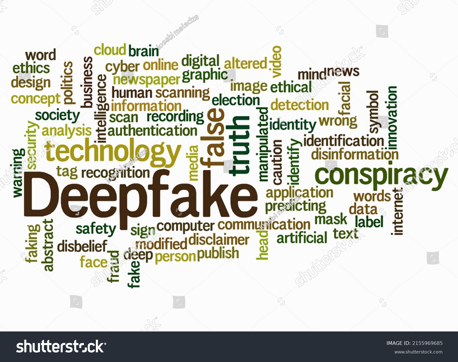 Word Cloud Deepfake Concept Create Text Stock Illustration 2155969685 ...