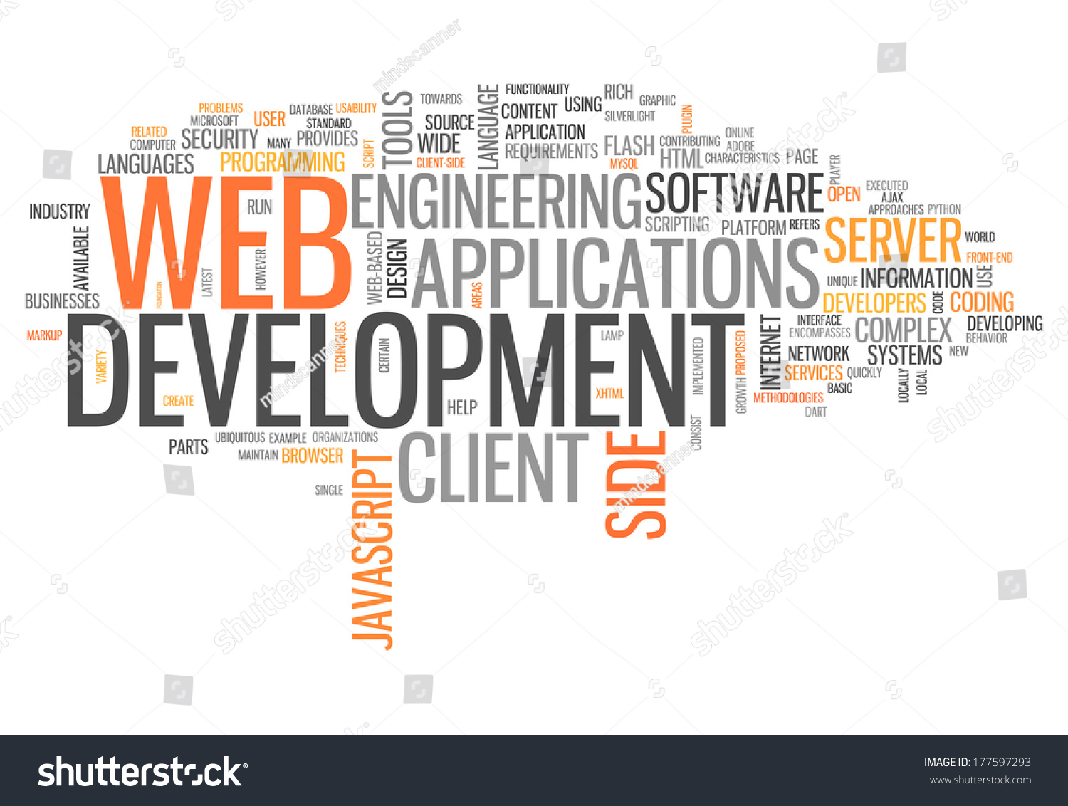 Word Cloud Web Development Related Tags Stock Illustration 177597293 ...
