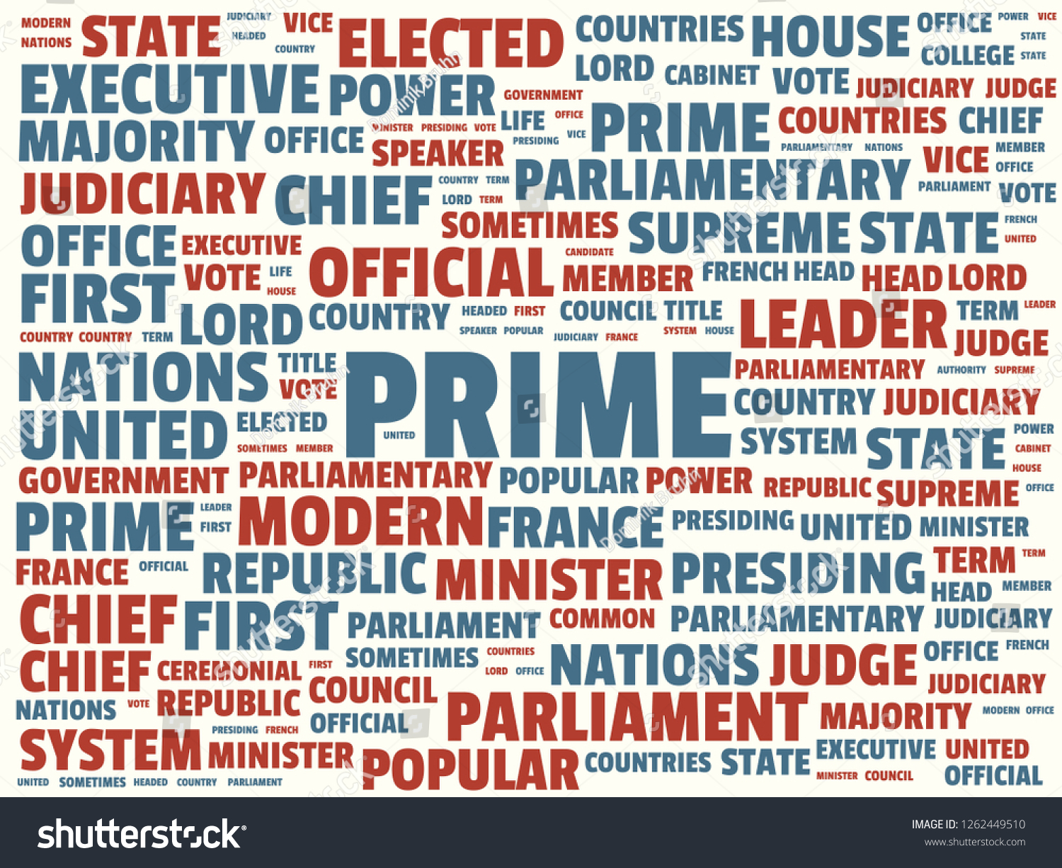 wordcloud-main-word-prime-associated-words-stock-illustration-1262449510-shutterstock