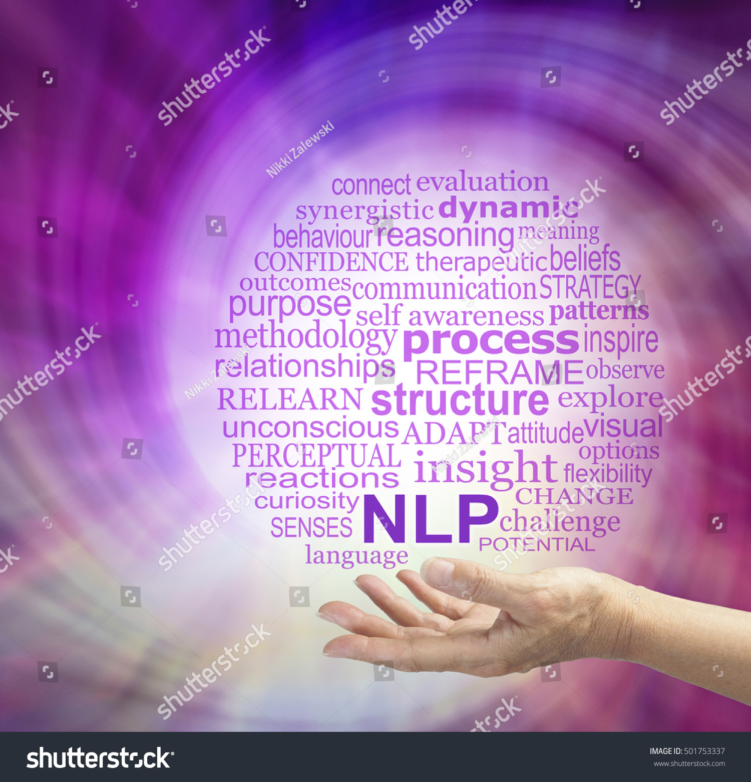 words-associated-neuro-linguistic-programming-female-stock-photo