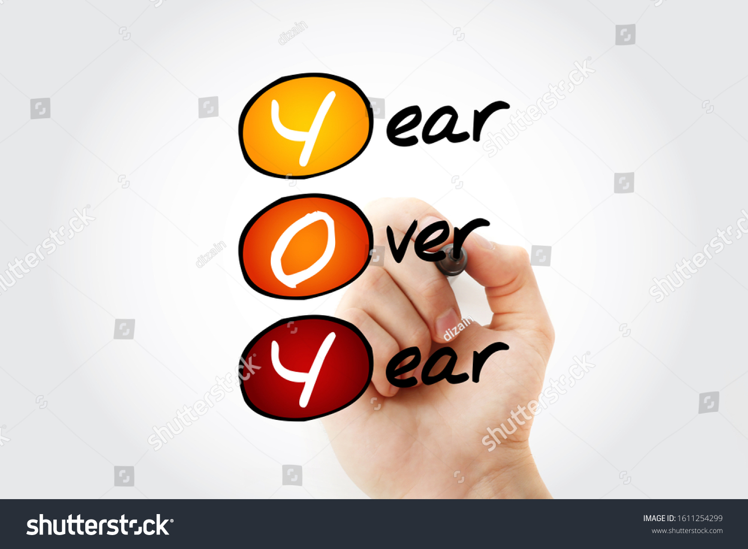 yoy-year-over-year-acronym-marker-stock-photo-edit-now-1611254299