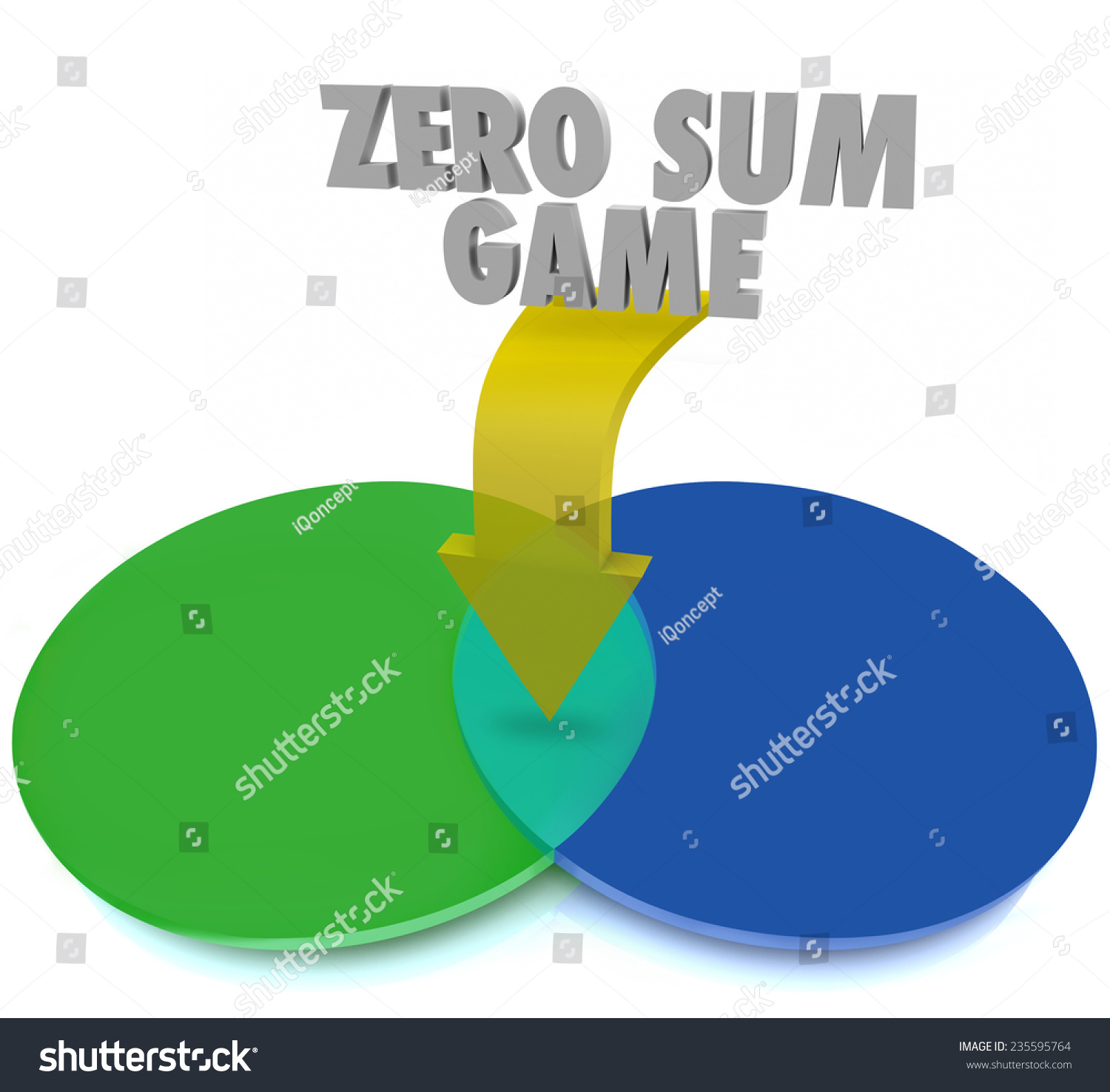 Is stock zero sum game