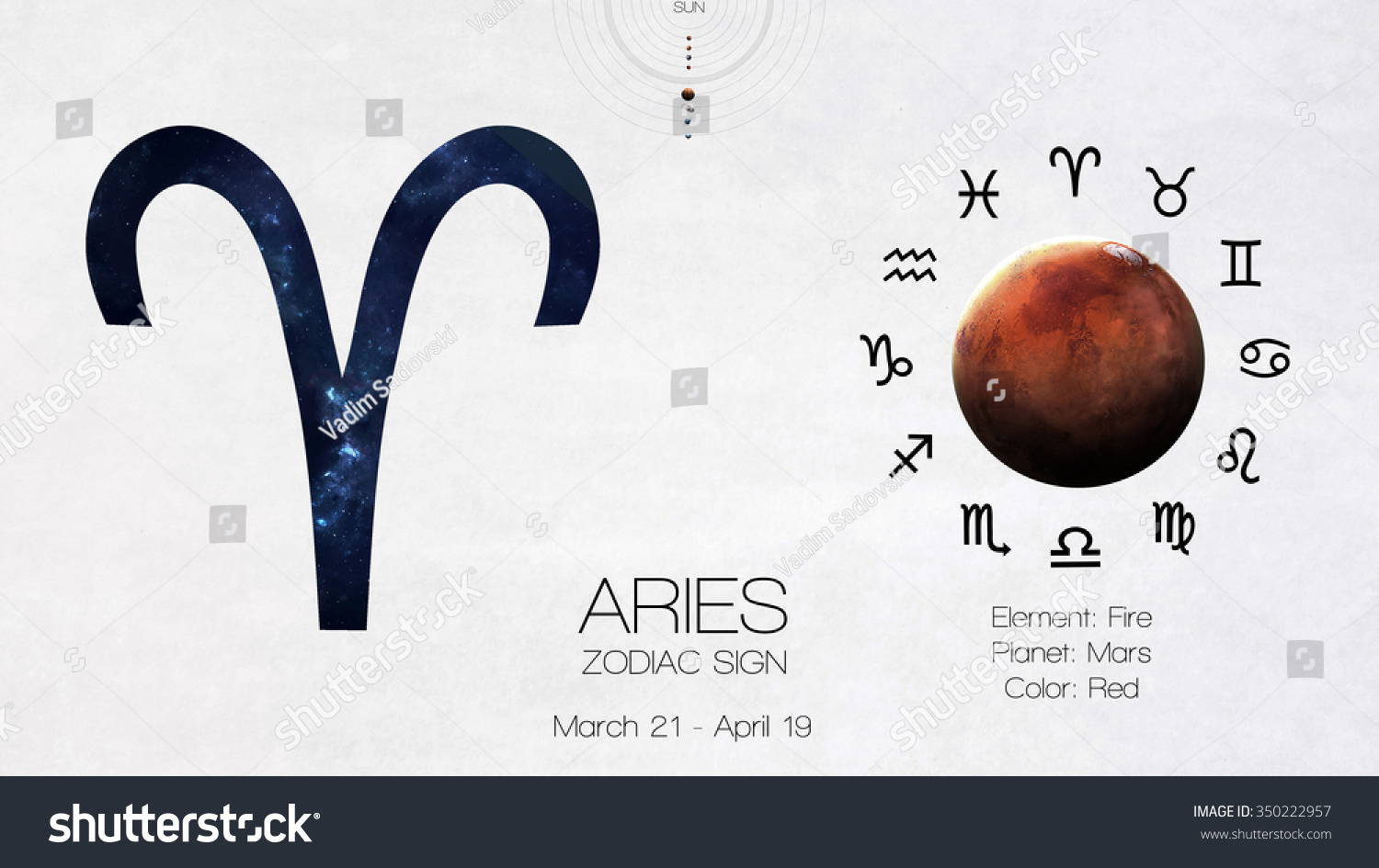 Zodiac Sign - Aries. Cool Astrologic Infographics. Elements Of This ...