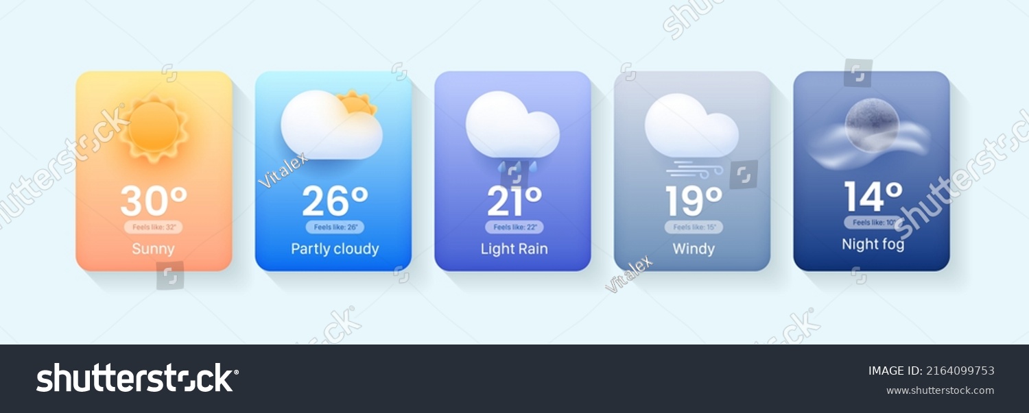 Weather Widget Weather Icon Set Website Stock Vector (Royalty Free