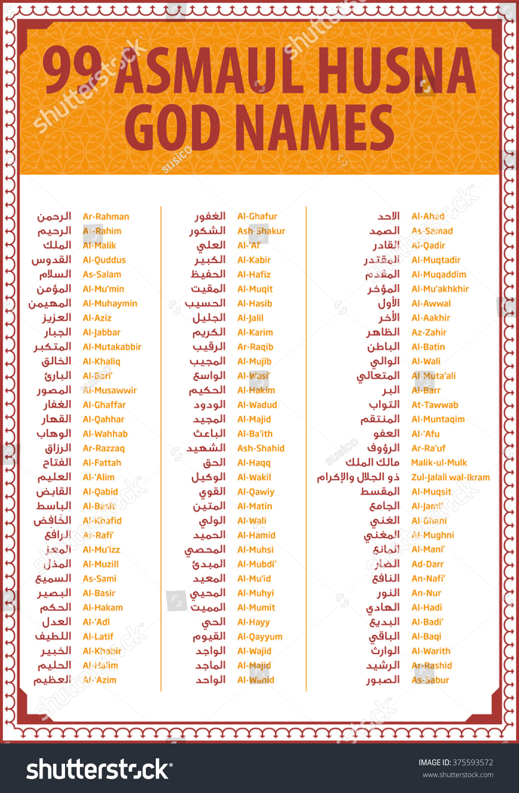 99 Names Of Allah Chart