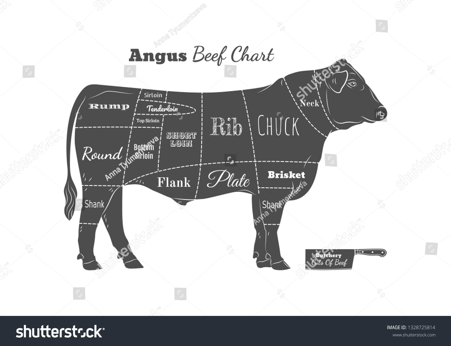 SVG of 
Beef cow butcher meat shop logotype or sign. Calf bull Angus isolated on white background. Cattle logo. Butchery sign. Farm symbol. Poultry. Black and white emblem, symbol, silhouette. Stamp. Vector  svg