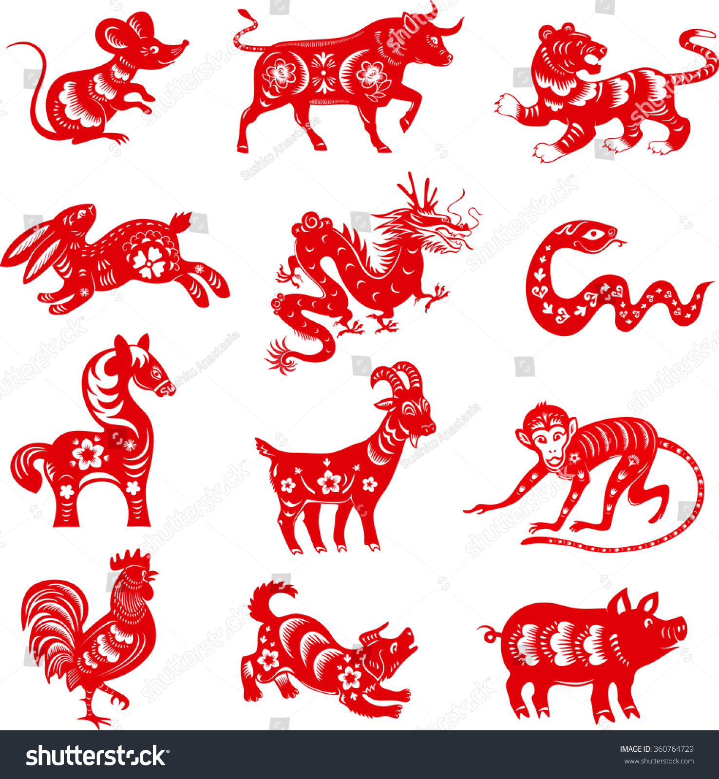 SVG of 12 Chinese year horoscope symbols svg
