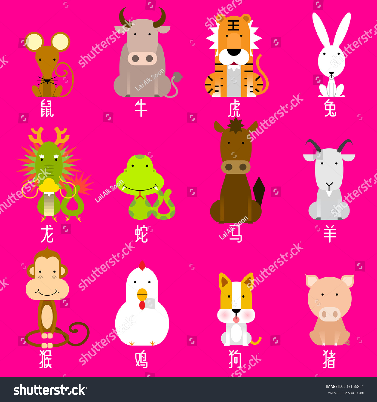 SVG of 12 Chinese zodiac icon set, Vector illustration svg