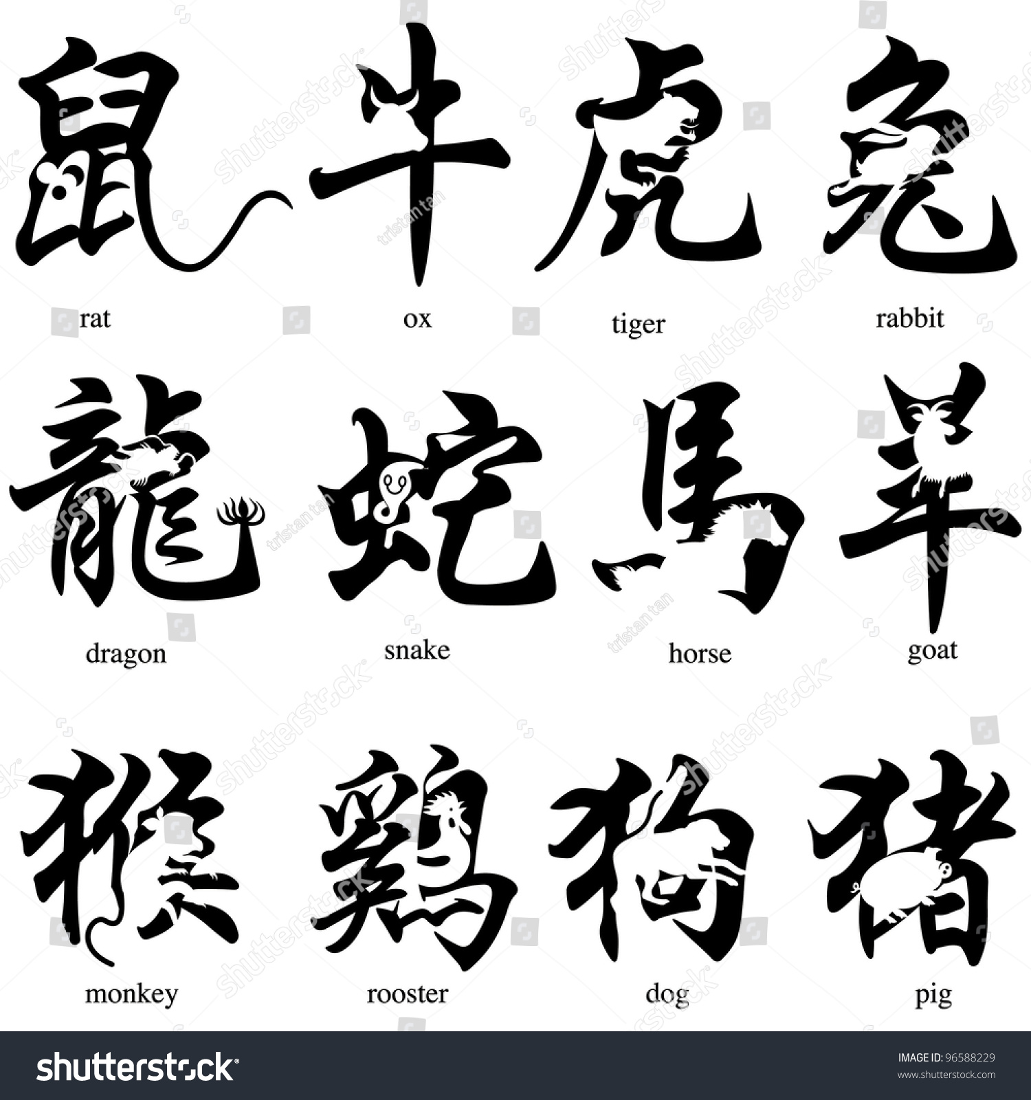 SVG of 12 Chinese zodiac signs design svg