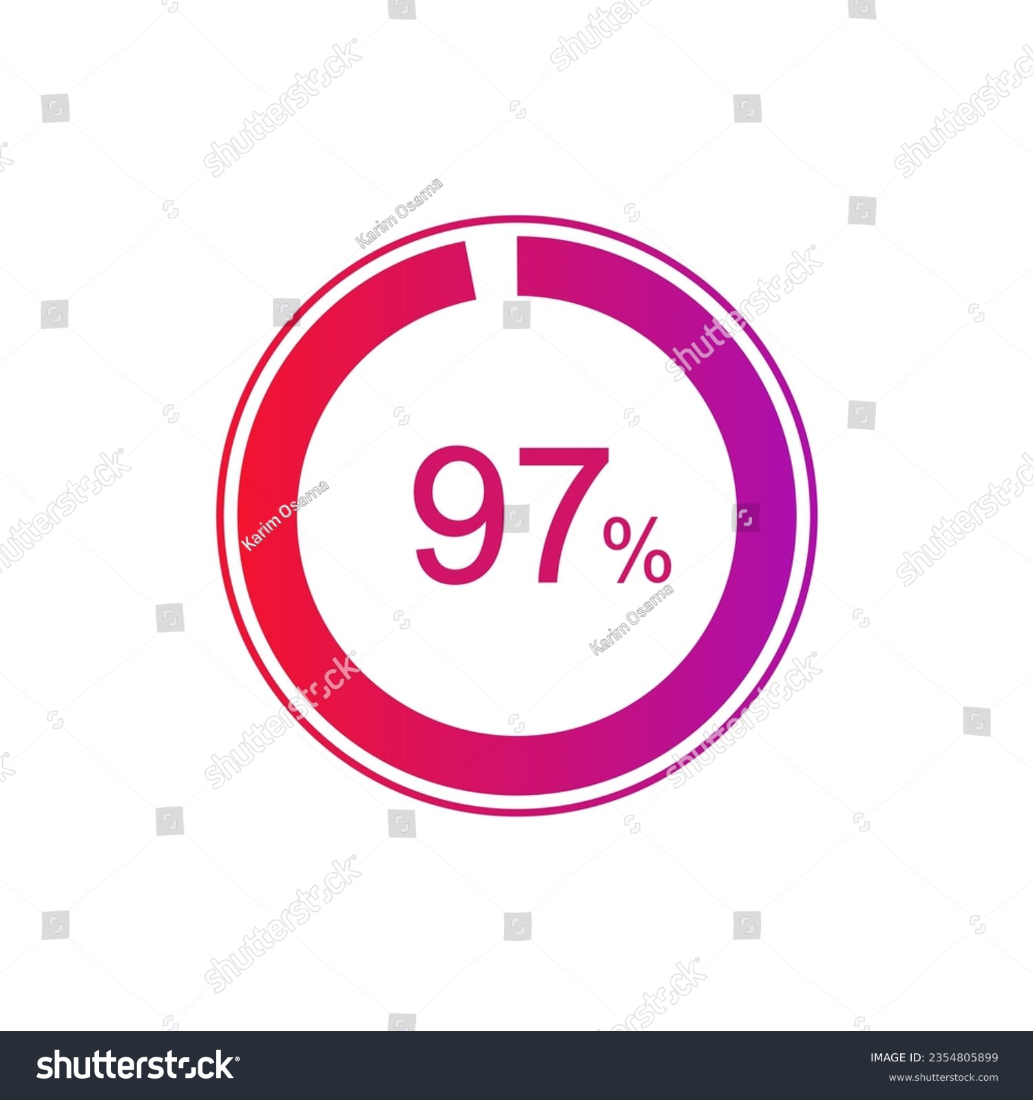 SVG of 97% circle diagrams Infographics vector, 97 Percentage diagrams, pie chart for Your documents, reports. svg