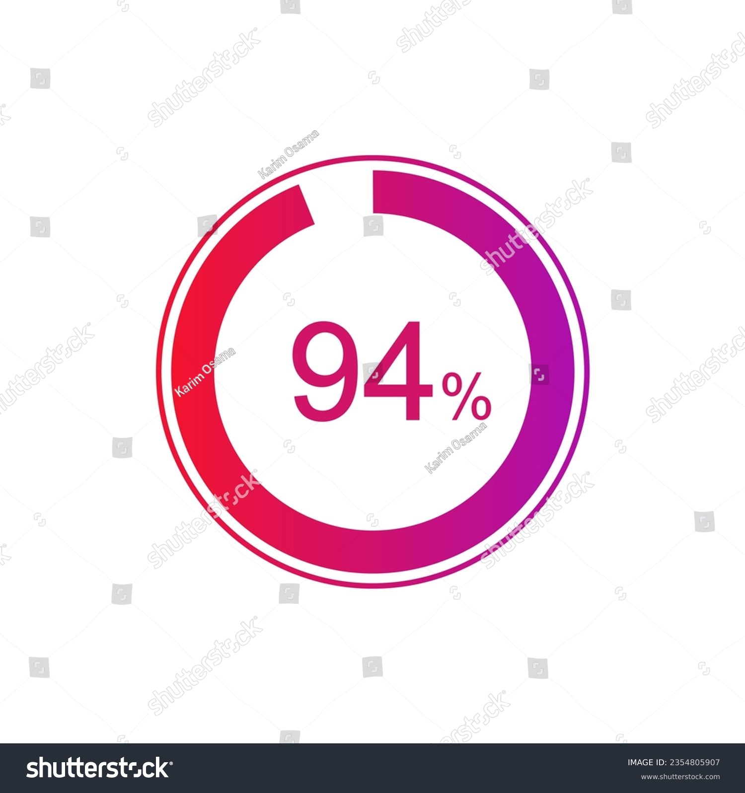 SVG of 94% circle diagrams Infographics vector, 94 Percentage diagrams, pie chart for Your documents, reports. svg