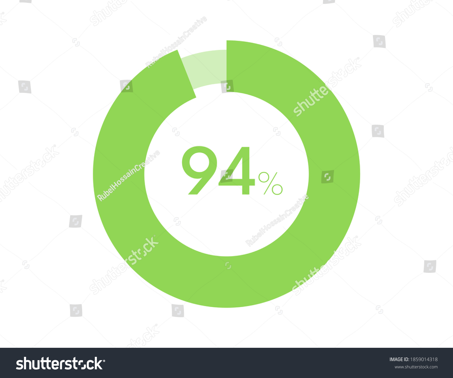 SVG of 94% circle diagrams Infographics vector, 94 Percentage ready to use for web design svg