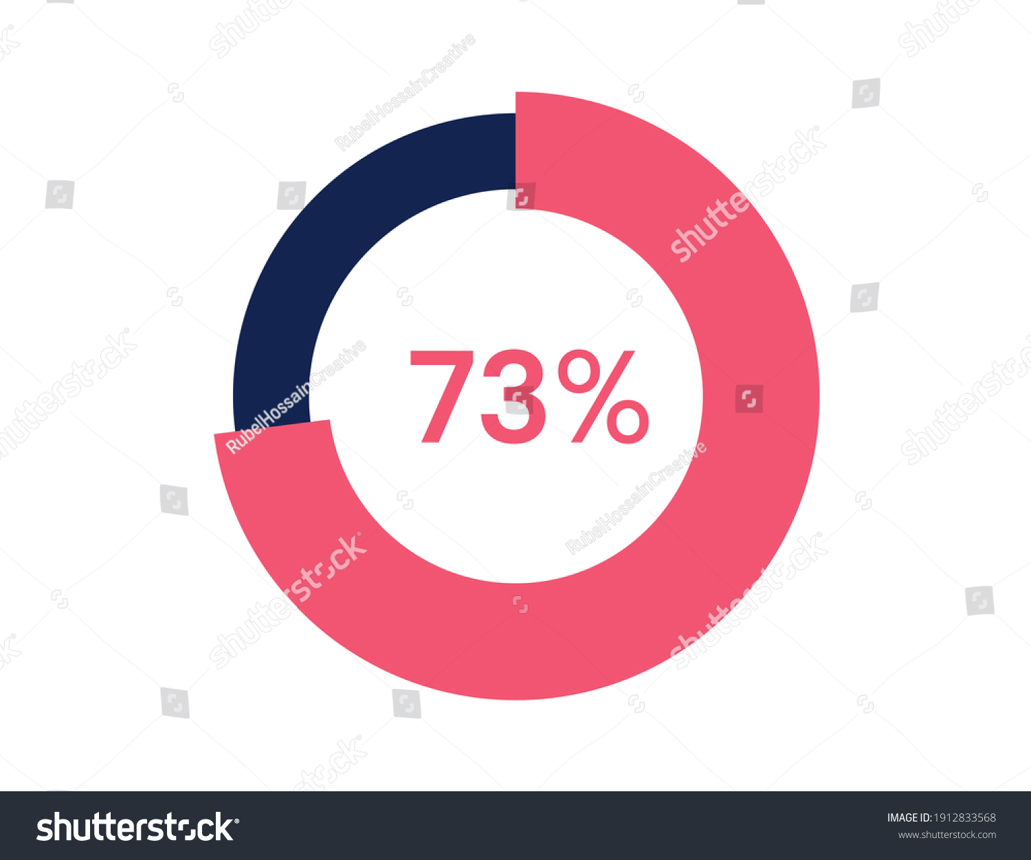 Vektor Stok Circle Diagrams Infographics Vector Tanpa Royalti