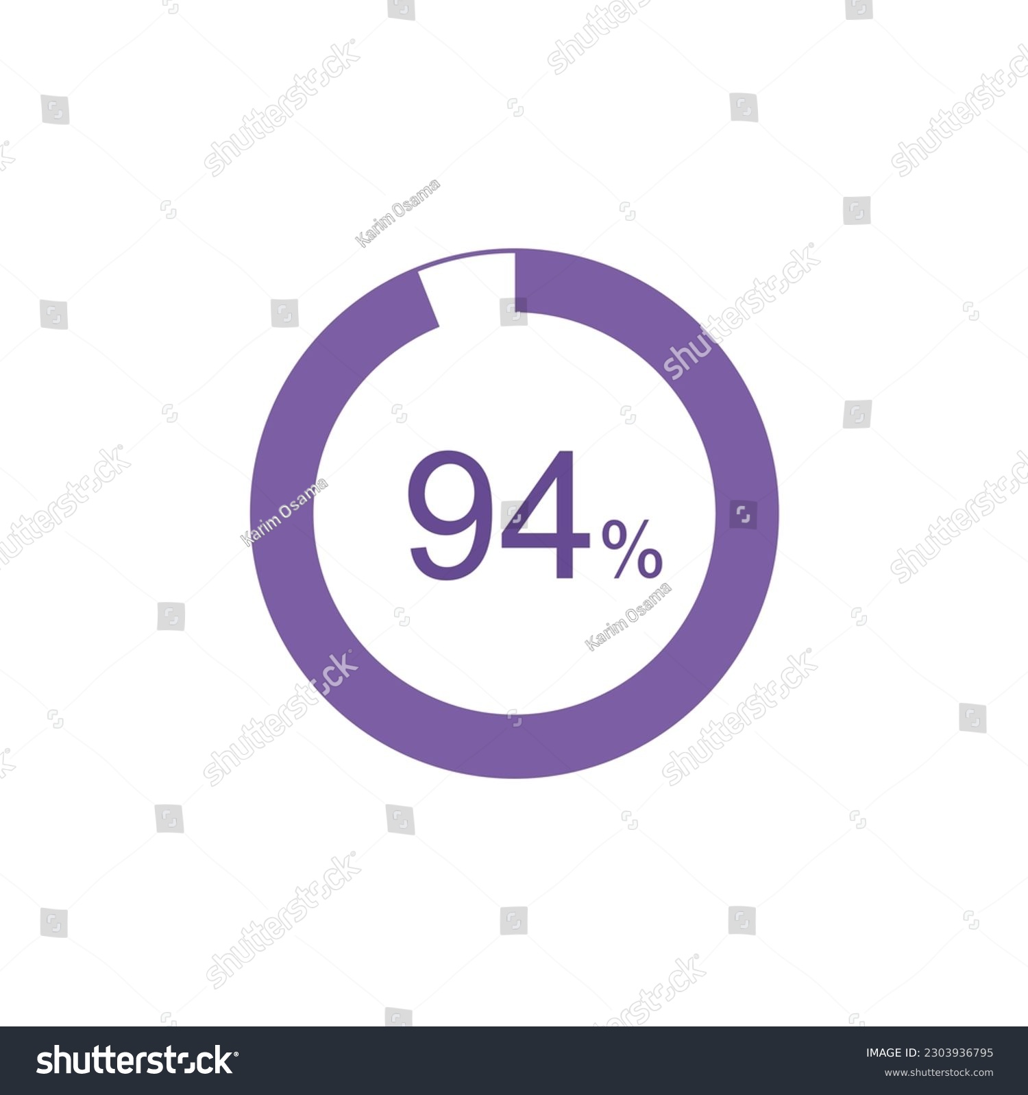 SVG of 94% circle diagrams Infographics vector, 94 Percentage ready to use for web design. svg