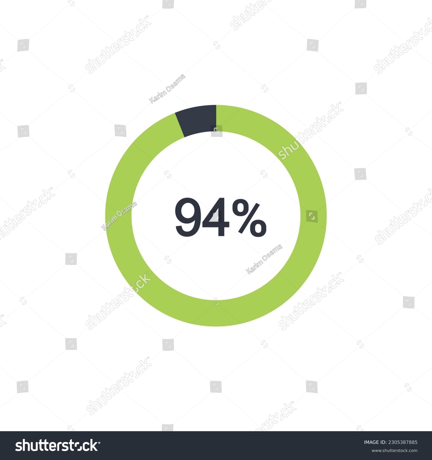 SVG of 94% circle diagrams Infographics vector, 94 Percentage ready to use for web design. svg