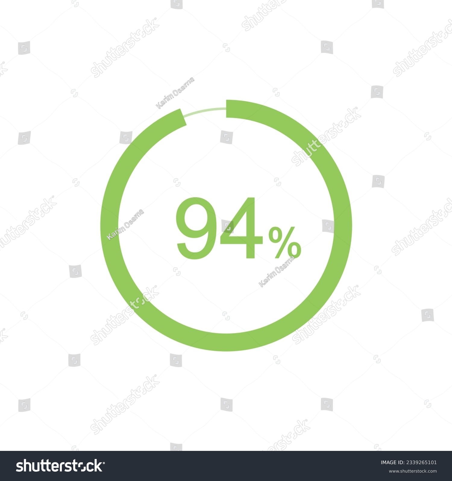 SVG of 94% circle diagrams Infographics vector, 94 Percentage ready to use for web design svg