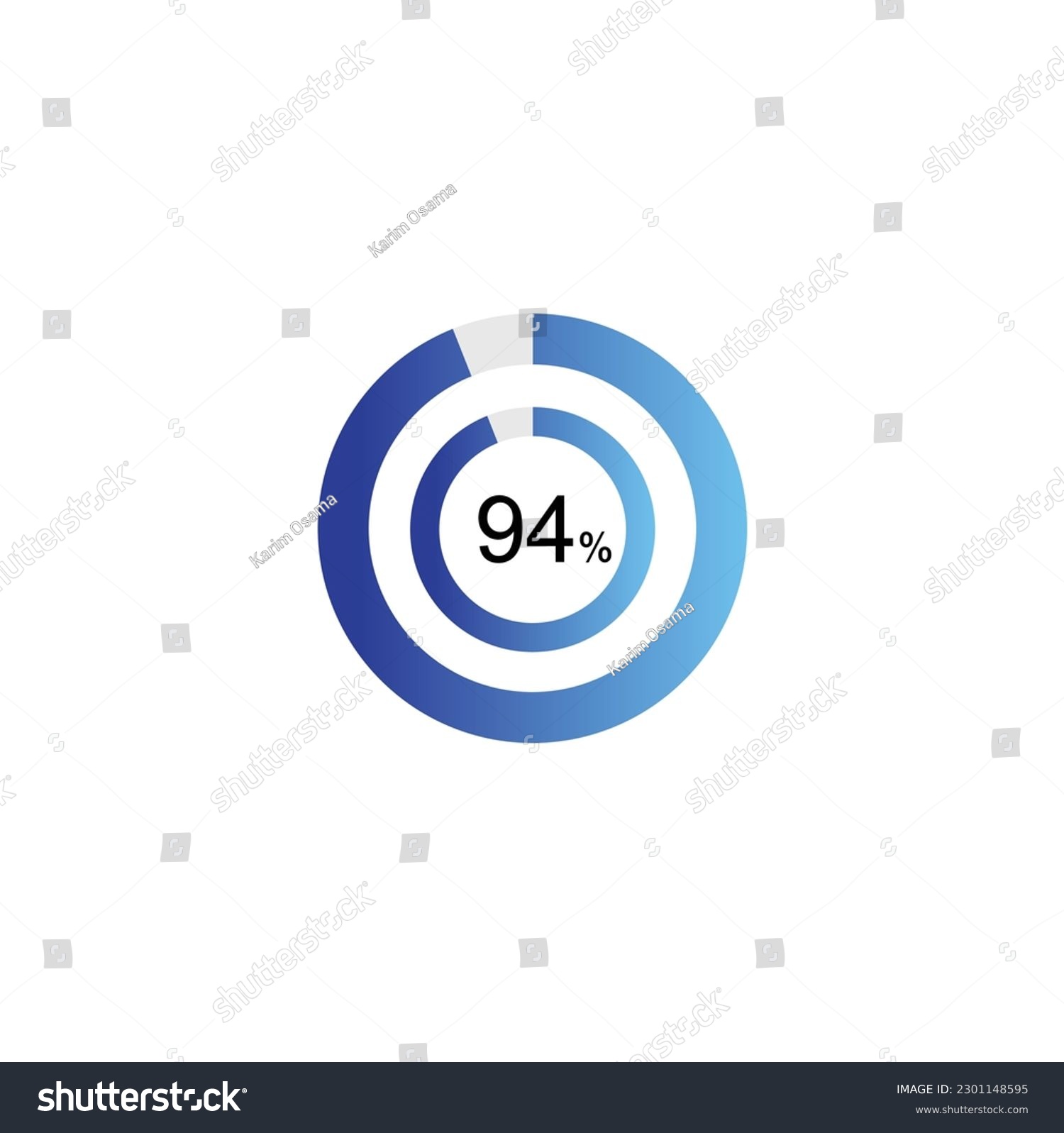 SVG of 94% Circle loading icon template. Update or loading symbol for web or application, 94 percent. svg