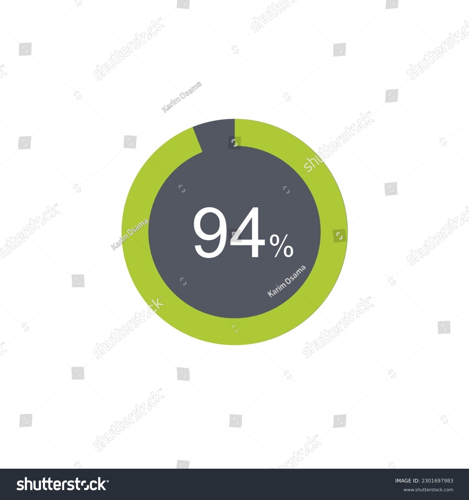 SVG of 94% circle percentage diagram ready-to-use for web design, user interface UI or infographic. svg