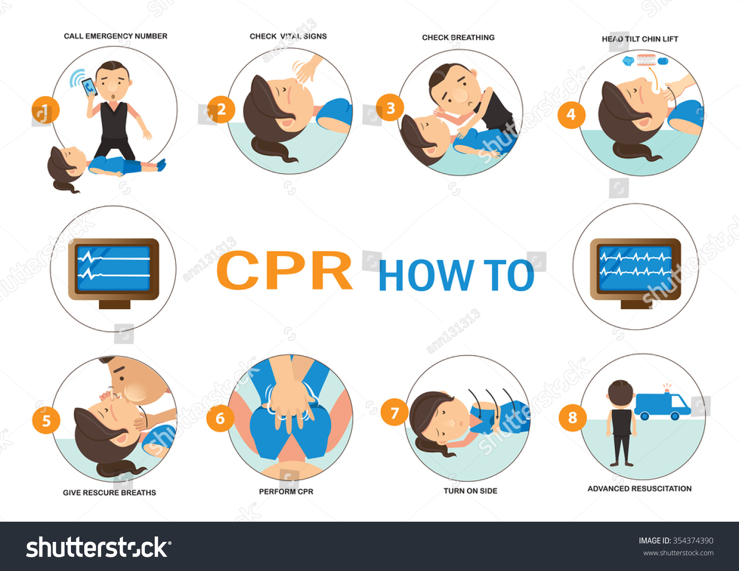 Cpr How To Vector Illustration. - 354374390 : Shutterstock