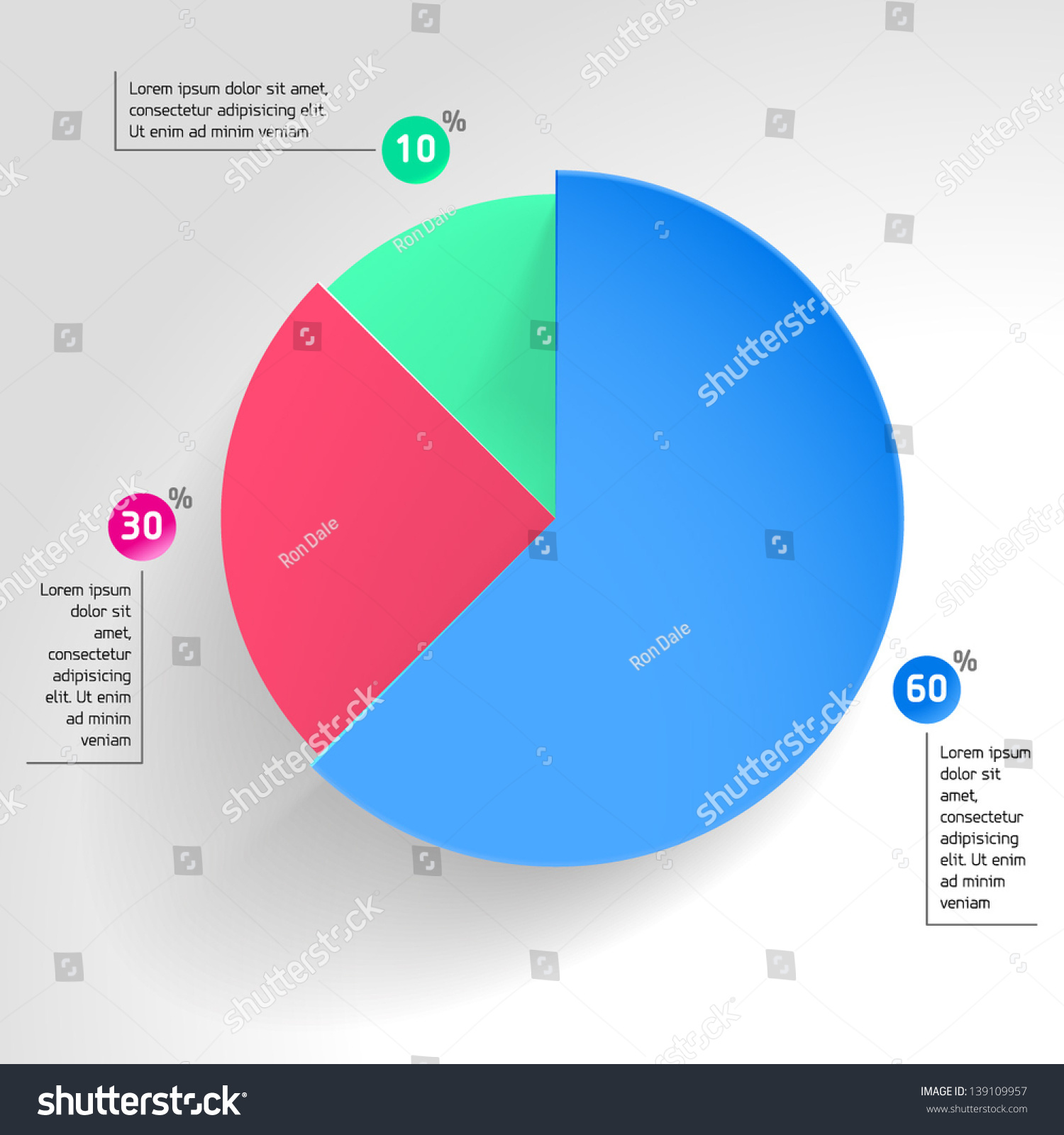 3d Business Pie Chart. Wheel Chart. Multicolored Pie Chart Design With ...