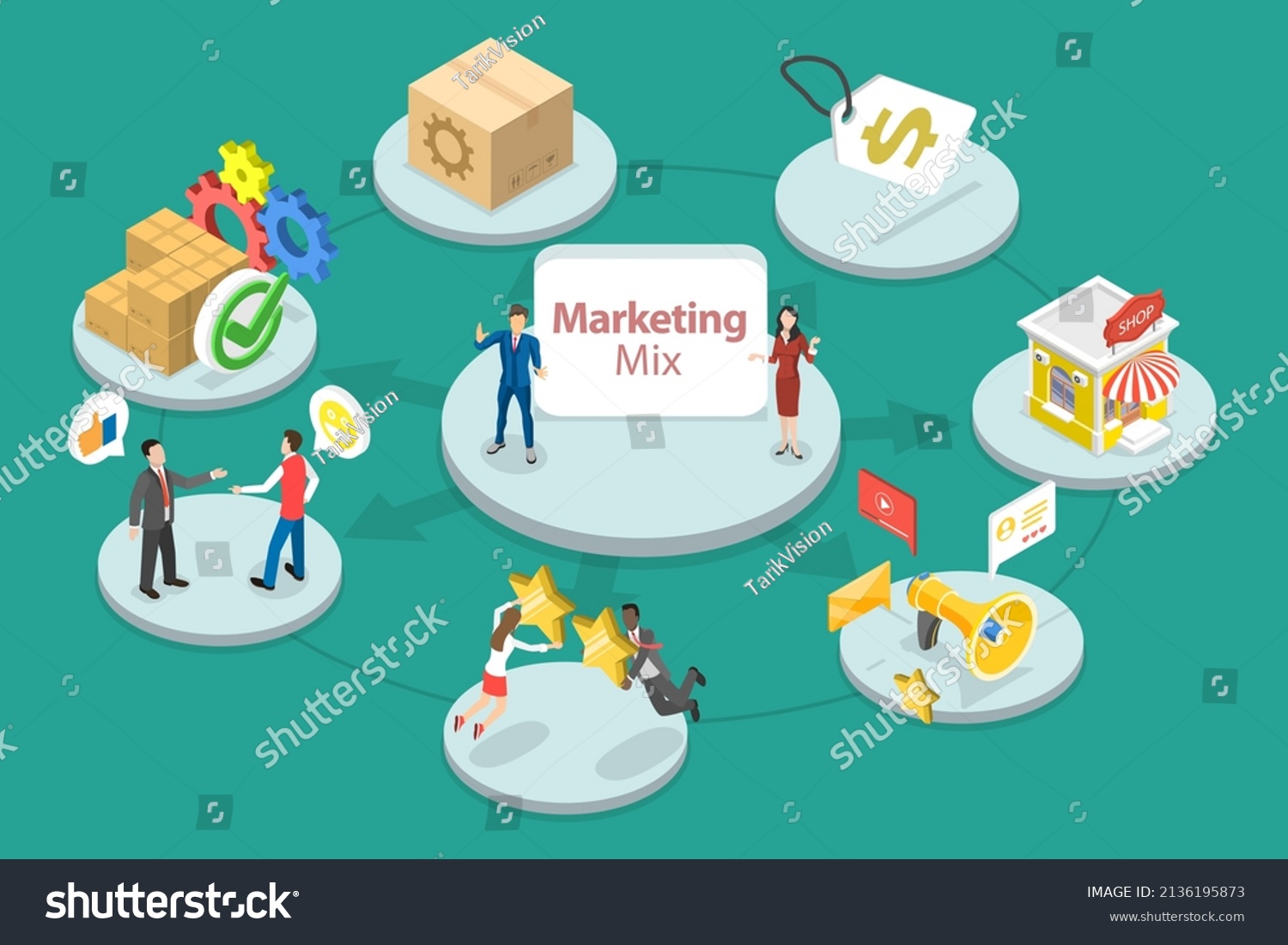 63-7-ps-of-the-marketing-mix-images-stock-photos-vectors-shutterstock