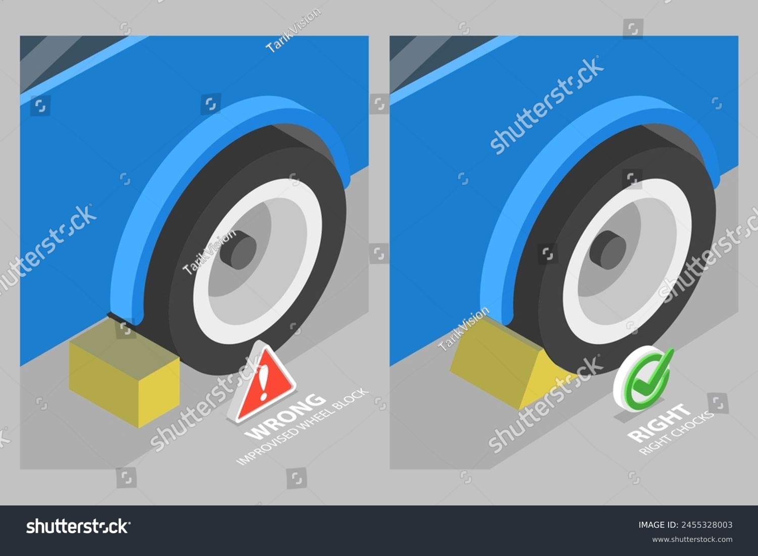 SVG of 3D Isometric Flat Vector Illustration of Proper Chocking Placment, Driving Rules And Tips svg