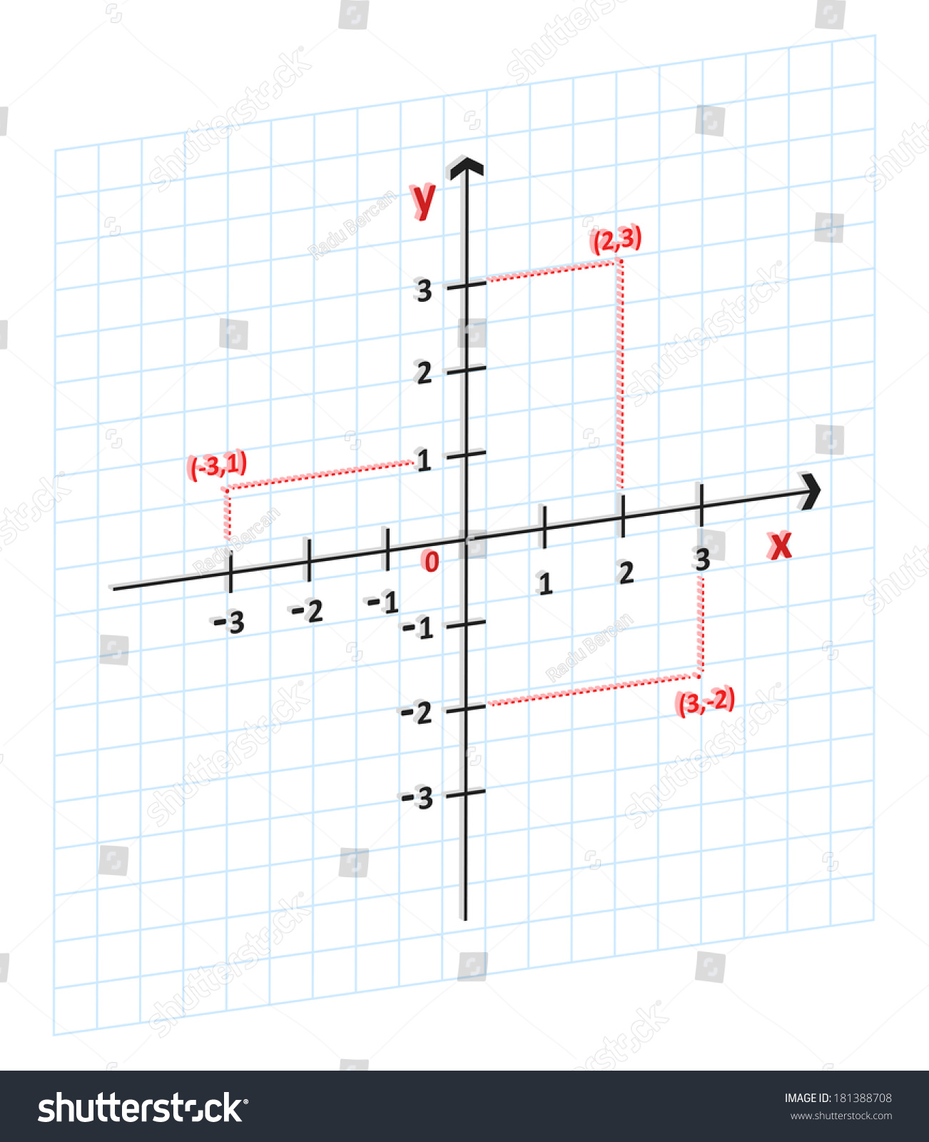 worksheet Cartesian Graph Paper With Numbers numbered graph paper printable decimal microsoft word rental agreement cartesian coordinate measuring inches placement value stock vector d mathematics system in
