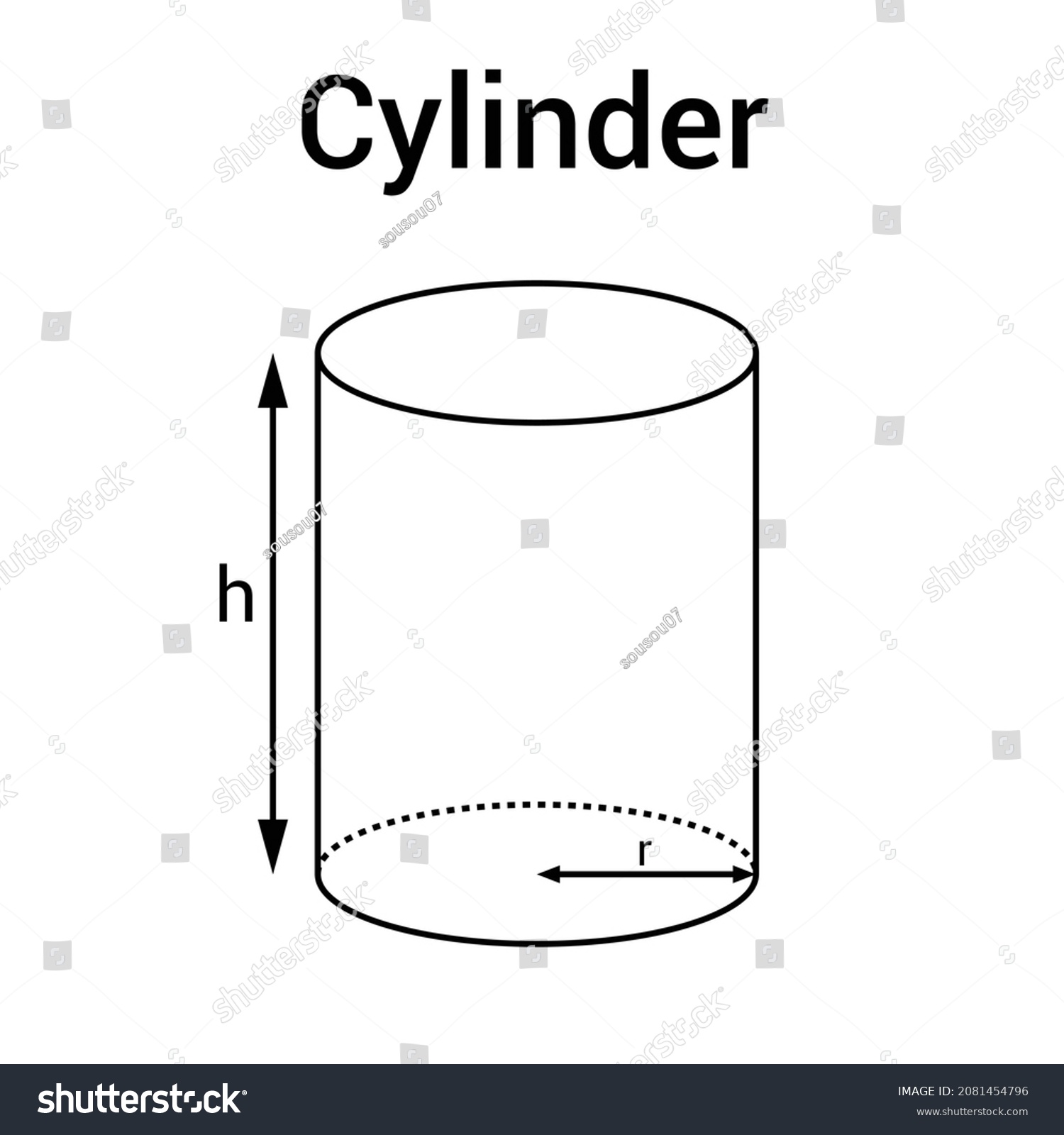 3d Shape Cylinder Mathematics Stock Vector (Royalty Free) 2081454796 ...