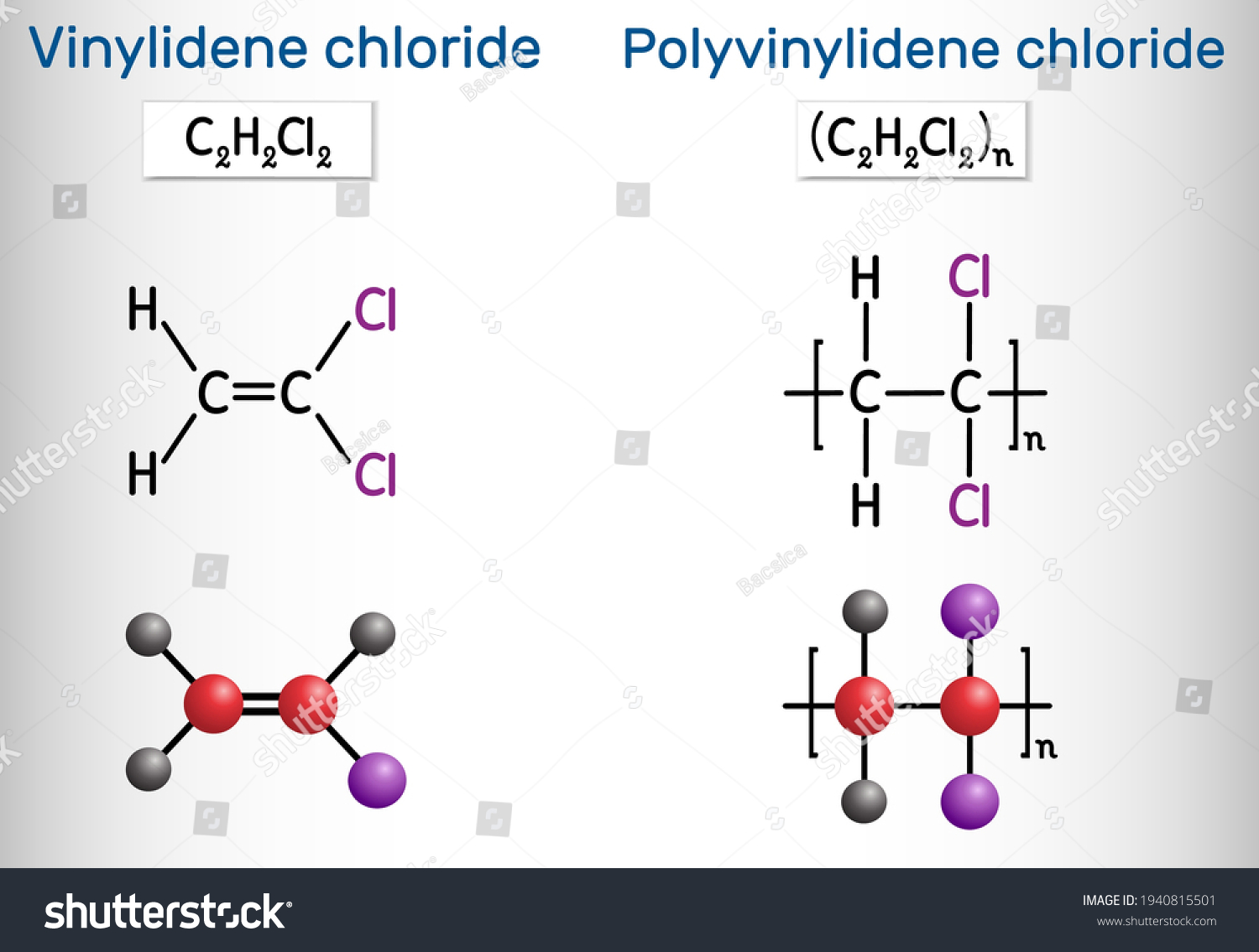 23 Polyvinylidene chloride Images, Stock Photos & Vectors | Shutterstock