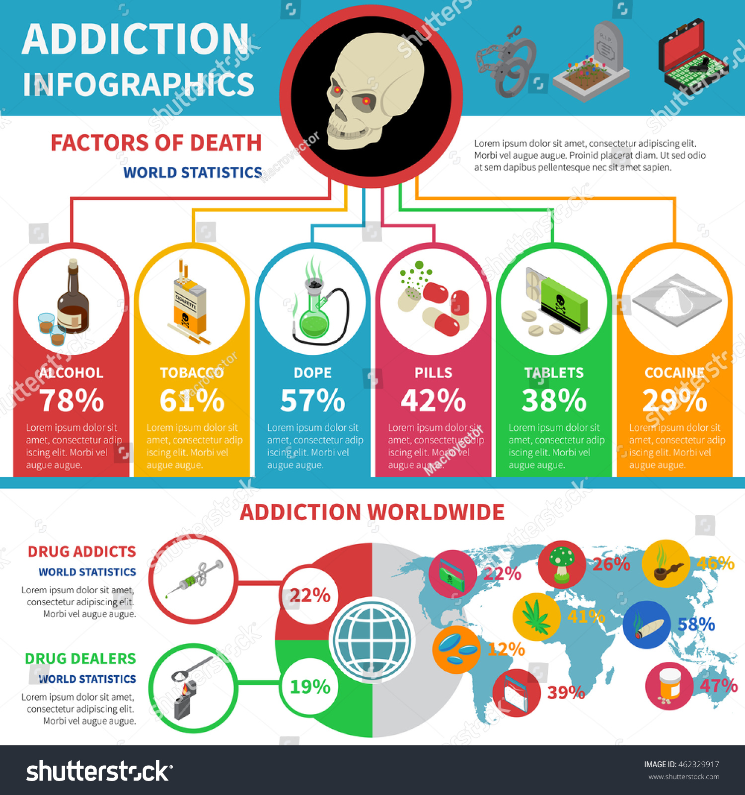 Vektor Stok Drug Addiction Infographic Set Percentage World (Tanpa