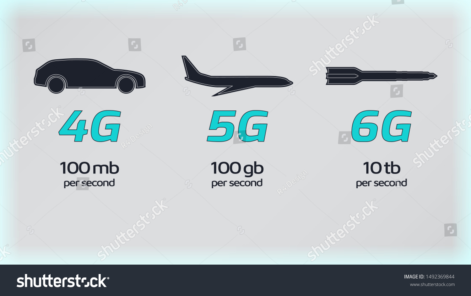 1 935 Speed Comparison Images Stock Photos Vectors Shutterstock 1 935 Speed Comparison Images Stock Photos Vectors Shutterstock