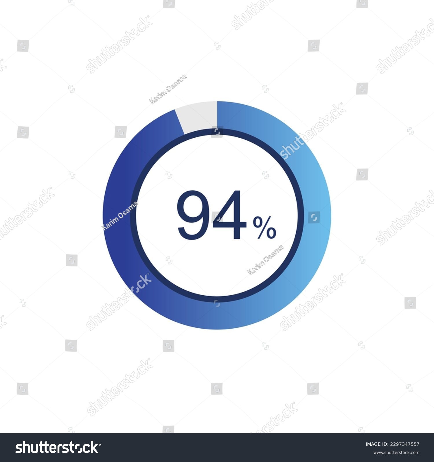 SVG of 94% loading circle diagrams Infographics vector, 94 Percentage ready to use for web design ux-ui. svg